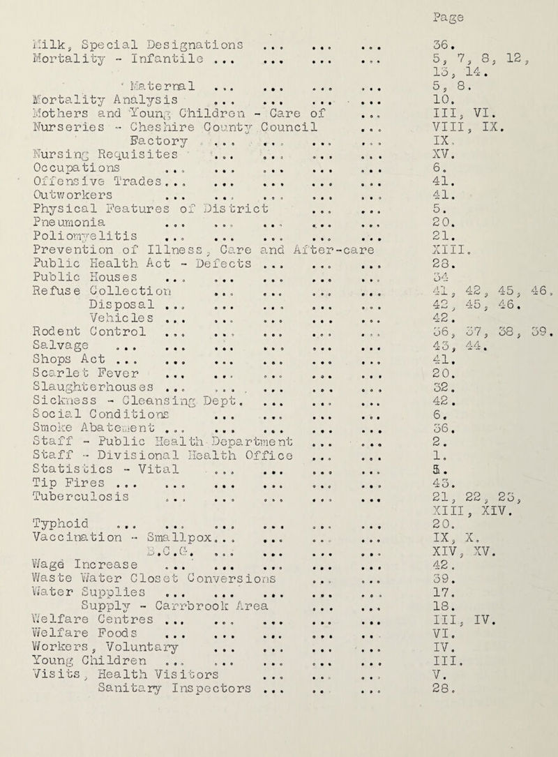 Page Milk, Special Designations • 9 O 9 0 9 36. Mortality - Infantile ... ... • 9 • • o a 5, 7, 3, 12 13, 14-. ' Maternal ... ... O 9 O 0 9 9 5, 8. Mortality Analysis ... ... • • 9 9 0 0 10. Mothers and Young Children - Care of 9 0 0 Ill, VI. Nurseries - Cheshire County Council u■ 9 0 0 VIII, IX. Factory ... ... • • a Ooo IX, Nursing Requisites ... ... o « 9 0 0 9 XV. Occupations ... ... ... • • 9 0 0 9 6. Offensive Trades ... ... ... 9 0 0 9 O 9 41. Outworkers ... ... ... O 9 0 0 9 o 41. Physical Features of District • 09 9 o • 5. Pneumonia ... ... ... o a o 9 0 0 20. Poliomyelitis ... ... ... a a o 9 9 0 21. Prevention of Illness, Care and Af ter -care XIII. Public Health Act - Defects ... 9 0 0 • 90 23. Public Houses ... ... ... 9 9 0 9 0 0 34 Refuse Collection ... ... 0 O 0 0 9 0 41, 42, 45, Disposal ... ... ... 0 • » 0 0 9 42, 45, 46. Vehicles.. ... 0 0 9 9 0 0 42. Rodent Control ... ... ... • 09 0 0 9 56, 57, 38, Salvage ... ... ... ... 9 9 9 9 9 9 a g 44 Shops Act.. . 9 o o 9 9 0 41. Scarlet Fever ... ... ... *> o 0 0 0 9 20. Slaughterhouses ... .... ... a o a 9 0 0 32. Sickness - Cleansing Dept. ... o « o • a a 42 . Social Conditions ... ... • % a a o a 6. Smoke Abatement ... ... ... • a a • • 9 36, Staff - Public Health Department 0 9 0 0 9 0 2. Staff - Divisional Health Office 9 0 0 0 0 9 1. Statistics - Vital ... ... 0 9 0 9 9 0 5. Tip Fires ... ... . 0 9 0 090 43. Tuberculosis ... ... ... 0 0 0 9 9 9 21, 22, 23, XIII, XIV. Typhoid ... ... ... ... O 0 0 0 9 9 20. Vaccination ~ Smallpox... ... OOP 9 0 0 IX, X. g c c~ - 9 9 v - 9 Ooo a • « 9 0 9 9 0 0 XIV, XV. Wage Increase ... .. • 99 9 9 9 42 . Waste Water Closet Conversions 0 9 0 0 9 0 39. Water Supplies ... ... . , . 9 9 9 0 0 0 17. Supply - Carrbrook Area 0 9 9 • a 0 13. Welfare Centres ... ... ... 9 0 0 9 0 0 Ill, IV. Welfare Foods 0 9 0 9 9 • VI. Workers, Voluntary ... ... 9 9 9 0 9 0 IV. Young Children ... ... ... 0 9 9 0 0 0 III. Visits, Health Visitors ... 9 0 0 0 0 3 V. Sanitary Inspectors ... 28.