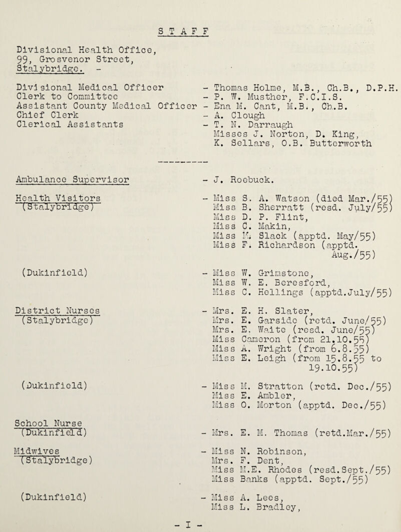 99, Grosvenor Street, Stal ybridge. STAFF Divisional Medical Officer Clerk to Committee Assistant County Medical Officer - Chief Clerk Clerical Assistants Thomas Holme, M.B., Ch.B., D.P.H. P. W. Musther, F.C.I.S. Ena M. Cant, M.B*, Ch.B. A. Clough T. N. Darraugh Misses J. Norton, D. King, K. Sellars, O.B. Butterworth Ambulance Supervisor - J. Roebuck. Health Visitors - Miss S. (Stalybridge) Miss B. Miss D. Mi s s C. Mi ss It: - >• Miss F. (Dukinfield) - Miss W. Miss W. Miss C. District Nurses - Mrs. E. (Stalybridge) Mrs. E. Mrs. E. Miss Ca Mis s A. Mi s s E. (Dukinfield) - Miss M. Mi s s E. Mi s s 0. School Nurse '(Dukinfield) - Mrs. E. Midwives - Miss N. (Stalybridge) Mrs. F. P. Flint Slack (apptd. May/55) Richardson (apptd. Aug./55) G-rimstone 19.10.55’ M. Thomas (retd.Mar./55) Dent, . Rhodes (resd.Sept. Mss Banks (apptd. Sept./55) M (Dukinfield) I Miss A. Lees, Miss L. Bradley,