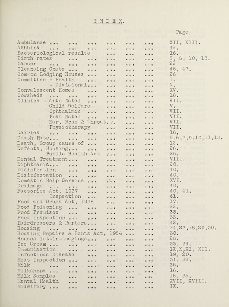 INDEX. Page Ambulance Ashbins Bacteriological results Birth rates Cancer . Cleansing Costs ... Comr.on Lodging Houses Committee - Hea-lth - Divisional Convalescent Homes Cov/sheds ... ... Clinics - Ante Natal Child Welfare Ophthalmic Post Natal Ear5 Nose cc Throat Physiotherapy Dairies . Death Rate. Death5 Group cause of Defects 3 Housing,, . Public Health Dental Treatment,.. Diphtheria.,. ... Disinfection Disinfestation ... Domestic Help Service Drainage .. Factories Act^ 1937 Inspect!on Food and Drugs Act^ 1938 Pood Poisoning ... Food Premises ... Food Inspection ... Hairdressers cc Barbers Housing . Housing Repairs & Rents Houses let-in-Lodgings Ice Cream ... ... Iminunisation ... . Infoctious Disease Meat Inspection Milk .. Milks hops. Milk Samples Mental Health ... Midwifery . Act Act 1954 XII5 XIII. 42. 16. 5 5 6 y 10 5 13 O 22 46, 47. 26 1. A. XV. 16. VII, V. VII, VII. VII, VII, 16. 5,6,7,9,10,11,13. 12. 26. 26. VIII, 20, 40. 40, XVI, 40. 40. 41. 41. 17, 22. 33. 33. 42. 24,27,18,29,30. 30, 26. 33, 34. IX, X,XI, XII. 19, 20. 31, 32. 35. 16. 16 XVII IX. 35. . XVIII