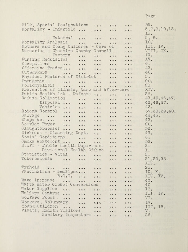 • • • • * • Special Designations Mortality - Infantile ... ... Maternal ... . Mortality Analysis ... , Mothers and Young Children - Care of Nurseries - Cheshire County Council Factory Nursing Requisito-s Occupations Offensive Trades. Outworkers ... Physical Features of District Pneumonia Poliomyelitis Prevention of Illness, Caro and After-care Public Health Act - Defects Refuse Collection ... Disposal Vehicles Rodent Control Salvage Shops Act ... Scarlet Fever Slau ghte rhous c s Sickness - Cleansing Dept. Social Conditions ,,, Smoke Abatement ... Staff - Public Hoalth Department Divisional Health Office Statistics - Vital .. Tuberculosis .. Typhoid . Vaccination - Smallpox... ROC- ••• V/age Increase . Waste Water Closet Conversi Water Supplies V/elfare Centres V/olfaro Poods . Workers , Voluntary ■, •. Young Children ■. . . , Visits, Health Visitors Sanitary Inspectors • • • • • • • • • • • • • • o • • • « # •> • • • • • • • • • • • • ons • • • • % t ^ % • « Page 35. 5,7,8,10,13 15. 5, 8. lo; III, IV. VIII, IX. JX. XV. 6, 42. 40. 5. 20. 21 XIV. 26. 42,43,46,47 43,46,47. 43. 37,38,39,40 44,45 o 42. 20. 32. 43. 6. 36. 2. 1. 5. 21,22,23. XIV. 21. IX, X, XIV 43. 40 18. Ill VI. IV, Ill V, 26, XV. IV. IV.