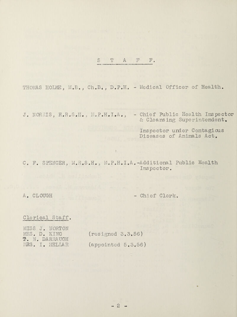 T A F F. THOmS llOLm, M.B J, NORRIS, H.R.S. C. F. SPENCER, M. A, CLOUGH Clerical Staff. MISS J. NORTON MRS. D. KING T, N. DARPtAJIGH MRS. I. HELIAR ., Ch.B*, D.P.H. “ Medical Officer of Health. II,, M.P.H.I.A., - Chief Public Health Inspector cc Cleansing Superintendent, Inspector under Contagious Diseases of Animals Act, R.S.H,, M.P.H,I.A.-Additional Public Health Inspector. - Chief Clerk. (resigned 5.3.56) (appointed 5,5.56)