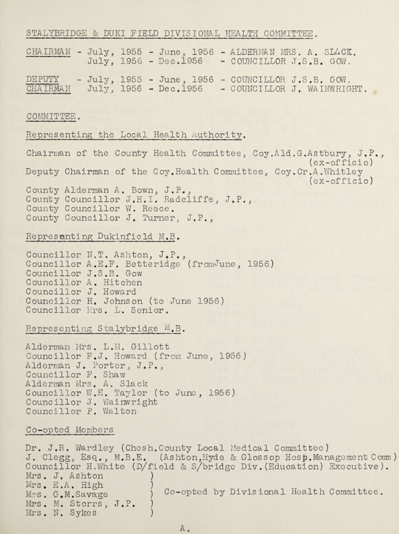 STALYBRIDGE & DUKI FIELD DIVISIOML HEALTH COMMITTEE. CHAIRMAN July, 1955 - June, 1956 July, 1956 - Dec.1956 ALDERI-IAN mS. A. SIDCH. COUNCILLOR J.S.B. G-OW, DEPUTY - July, 1955 CHAIRMAN July, 1956 June, 1956 - COUNCILLOR J.S.B. GOVif, Dec. 1956 - COUNCILLOR J. Vl/AIlWRIGHT , COMMITTEE. Representing the Local Health authority. Chairman of the County Health Committee, Coy.Aid.G.Astbury, J.P., (ex-officio) Deputy Chairman of the Coy,Health Committee, Coy.Cr.A.Whitley (ex-officio) County Alderman A. Bown, J.P,, County Councillor J.H.I. Radcliffe, J,P., County Councillor V/. Reece, County Councillor J, Turner, J.P., Representing Dukinfiold M.B. Councillor N.T. Ashton, J.P,, Councillor A,E,F. Betteridge (fromJune, 1956) Councillor J.S.B. Gow Councillor A. Hitchen Councillor J. Howard Councillor H, Johnson (to June 1956) Councillor Mrs. L. Senior, Representing Stalybridp-;e M,b. Alderman Mrs. L.M. Gillott Councillor F,J. Howard (from June, 1956) Alderman J. Porter, J.P,, Councillor F, Shav; Alderman Mrs. A. Slack Councillor W.E. Taylor (to June, 1956) C ounc ill or J. V/ai nwri ght Councillor P. Walton Co-opted Members Dr. J.R. Wardley (Chesh,County Local Medical Committee) J. Clegg, Esq,, M.B.E, (Ashton,Hyde & Glossop H os ^5. Manage me nt C orirn ) Councillor H,White (D/field cc S/bridge Div. (Education) Executive), Mrs. J, Ashton ) Mrs, E.A. High ) M'-s . G.M.Savage ) Co-opted by Divisional Health Committee. Mrs. M. Storrs, J.P. ) Mrs, N. Sykes ) A.