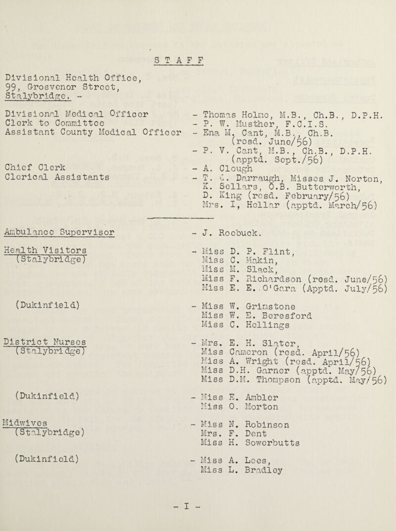 STAFF Divisional Health Office, 99, G-rosvenor Street, Stalybrld.^c > - Divisional Medical Officer Clerk to Committee Assistant County Medical Officer Chief Clerk Clerical Assista.nts Thomas Holme, M.B., Ch.B., D.P.H. P. W. Mu sthe r, F.G.I.S. Ena M. Cant, M.B., Ch.B. (resd. June/56) P. V. Cant, M.B., Ch.B., D.P.H. (apptd. Sept.756) A. Clough T. C. Darraugh, Misses J. Norton, K. Sclla„rs, O.B. Buttorworth, D. King (resd. February/56) Mrs. I, Hollar (a.pptd, March/56) Ambulance Supervisor - J. Roebuck. Health Visitors (Stalybridge) - Miss Miss Miss Miss Miss D. P. Flint, C. Makin, M. Slack, F. Richardson (resd. June/56) E. E..O'G-a.ra (Apptd. July/56) (Dukinf ield) - Miss Miss Miss W. G-rimstone VH E. Beresford C. Hcllings District Nurses (Stalybridge) - Mrs. Miss Miss Miss Miss E. H. Slater, Cameron (resd. April/56) A. Wright (resd. April/56) D.H. G-arnor (apptd. May75o) D.M. Thompson (apptd. May/56) (Dukinfield) - Miss Hiss E. Ambler 0. Morton Midwives (Stal3^b ridge) - Miss Mrs. Miss N. Robinson F. Dent H. Sowerbutts (Dukinfield) - Miss Miss A, Lees, L. Bradley