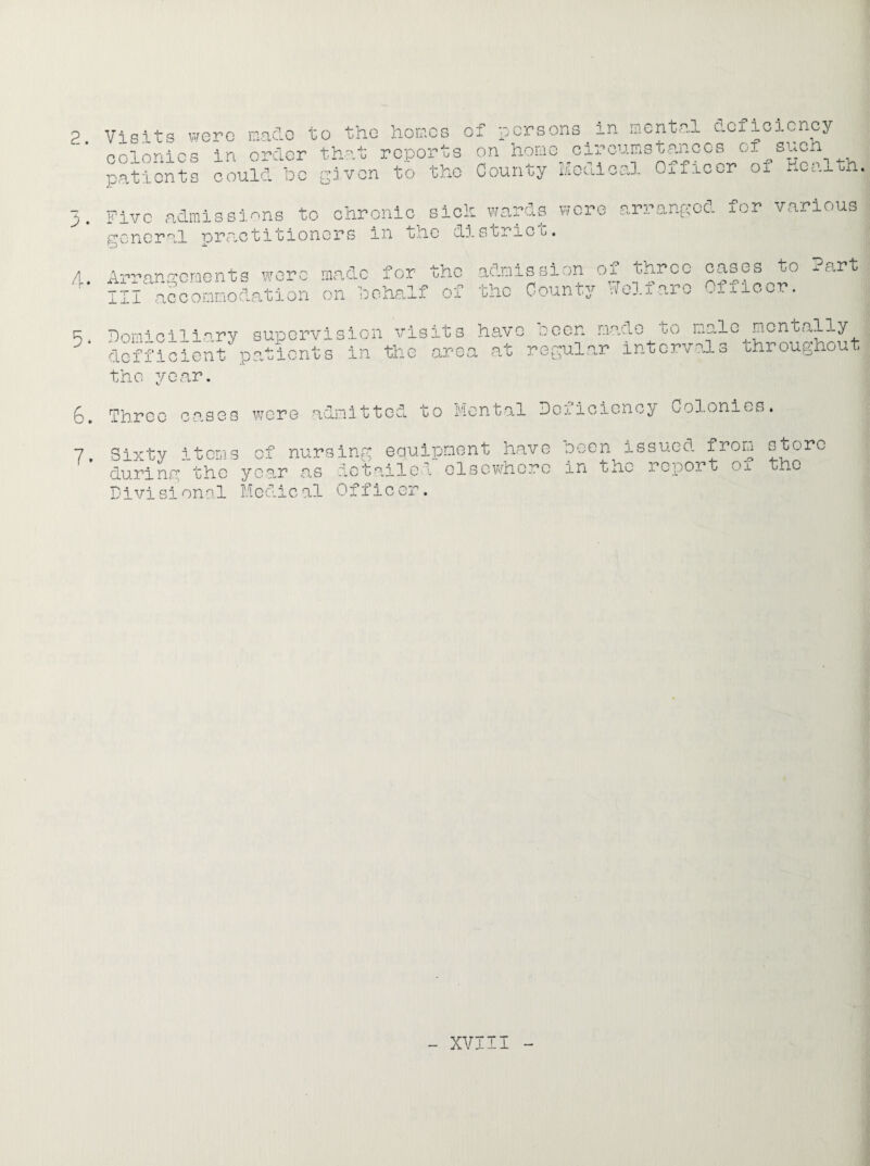 Visits wore macTo to the homes of persons in mental clcfioiency colonies in order that reports on homo circumstances oi ^such patients could he given to the County Modical Officer of health. Five admissions to chronic sich wards were arranged for Vearious general preactitioners in the districc. Ai-ran.-craents '.Tore made for tho apalsslon of throe c^ses to ?art III acconnodation on hohalf of the Gounry woliaro Cij.icor. Domiciliary supervision visits have dcfficient pshients in the area at tho year. Doen made to male r e gular into rved s mentally throughout Thre c c s.s e s were avdmi 11 cd L; o i' Mental Deficiency Colonies Sixty item during the Divisionnl s of nurs year as Medic al ing eauipmont have hoen issued from detailed elsewhere in the report of Officer. store tho