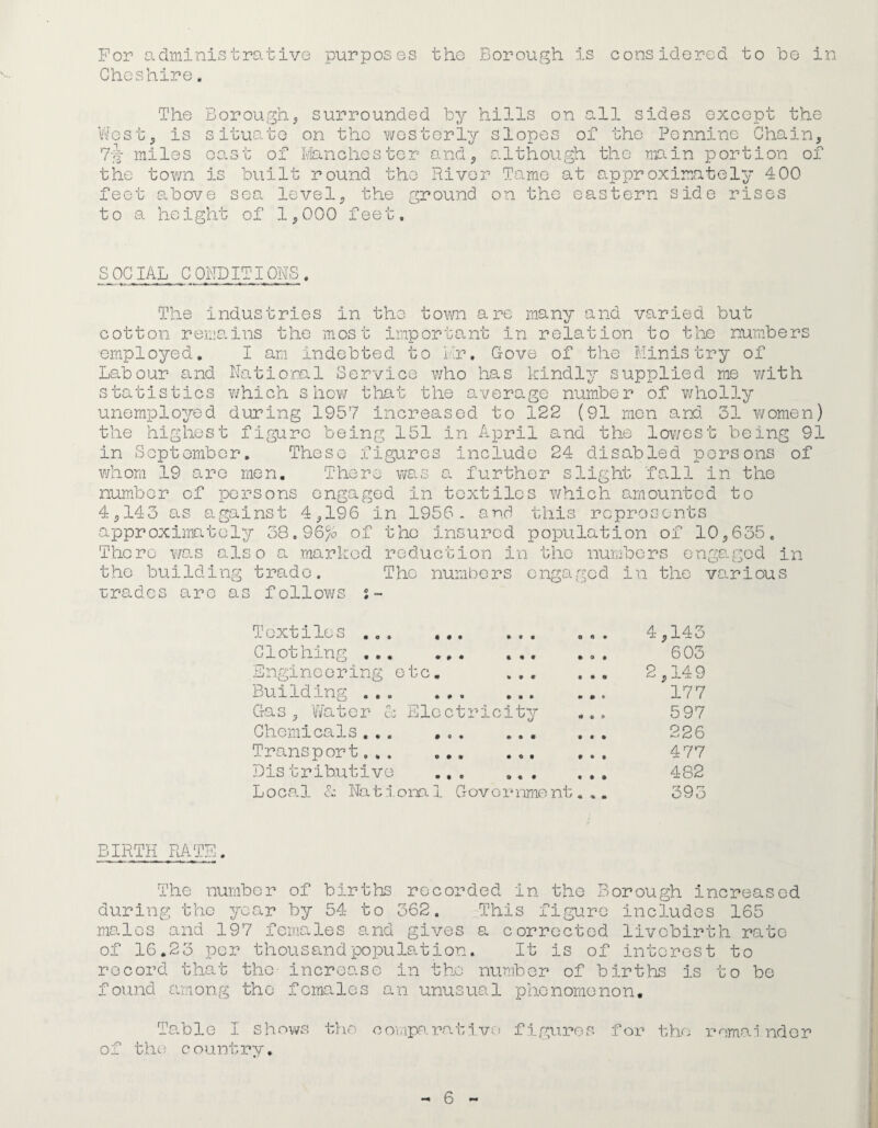 Cheshire. The Borough5 surrounded by hills on all sides except the V^festj is situate on the westerly slopes of the Pennine Chain, 7-^ miles eo.st of IVianchestor and, although the main portion of the town is built round the Piivor Tam-o at approximately 4 00 feet above sea level, the ground on the eastern side rises to a height of 1,000 feet. SOCIAL CONDITIONS. The industries in the to\m are many and varied but cotton remains the most important in relation to the numbers employed., I am indebted to Ivr. Gove of the Ministry of Labour and Natioml Service who has kindly supplied me with statistics which s hov/ that the avero.ge number of v/holly unemployed during 1957 increased to 122 (91 men and. 31 women) the highest figure being 151 in April and the lov/est being 91 in September. Those figures include 24 disabled persons of whom 19 are men. There was o. further slight fall in the number of persons engaged in textiles which amounted to 4,143 as 0.gainst 4,196 in 1956. and this reprosonts approximately 38.96/0 of the insured population of 10,635. There wo-S o.lso a marked reduction in the numbers engo.god in the building trade. The numbers engaged in the various •cre^des are as follows s- Toxtiles ... «•. *»• Clothing. Engineering etc, ... Building . Gas, vyater 1 Electricity Chemicals ... .. Transport. Distributive ... Locp-1 cz liat iom 1 Crovornme nt. o • 4,143 603 2,149 177 597 226 477 482 393 BIRTH RATE. The number of births recorded in the Borough increased during tho year by 54 to 362. This figure includes 165 males and 197 females and gives a corrected livebirth rate of 16.23 per thousand population. It is of interest to record that the increase in tho number of births is to be found among the females an unusual phenomenon. To-ble I shoves tho co\,ipar.ati_vo, figures for tho remainder of the country.