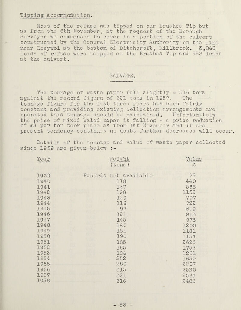 Tipping Accommodation. Most of tho refuse was tipped on our Brushes Tip but as from the Sth November, at the request of the Borough Surveyor we commenced to cover in a portion of the culvert constructed by the Central Electricity Authority on tho land near Kozywol at the bottom of Ditchcroft, Ivlillbrook. 3,846 loads of refuse were taipped at tho Brushes Tip and 553 loads at the culvert. SALVAGE. The tonnage of waste paper fell slightly - 316 tons- • against the record figure of 321 tons in 1957. The tonnage figure for the last three years has been fairly constant and providing existing collection arrangements arc operated this tonnage should bo maintained. Unfortunately the price of mixed baled paper is falling - a price reduction of £1 per ton took place as from 1st November and if the present tendency continues no doubt further decreases will occur. Details of the tonnage and value of waste paper collected since 1939 arc given below Year V/e ight Value (tons ) £ 1939 Records not available 75 1940 118 440 1941 127 568 1942 198 1132 1943 12 9 797 1944 116 722 1945 97 619 1946 121 813 1947 145 976 1948 180 12 00 1949 181 1181 1950 190 1154 1951 185 2626 1952 165 1752 1953 194 1261 1954 252 1659 1955 280 2207 1956 315 252 0 1957 321 2564 1958 316 2482