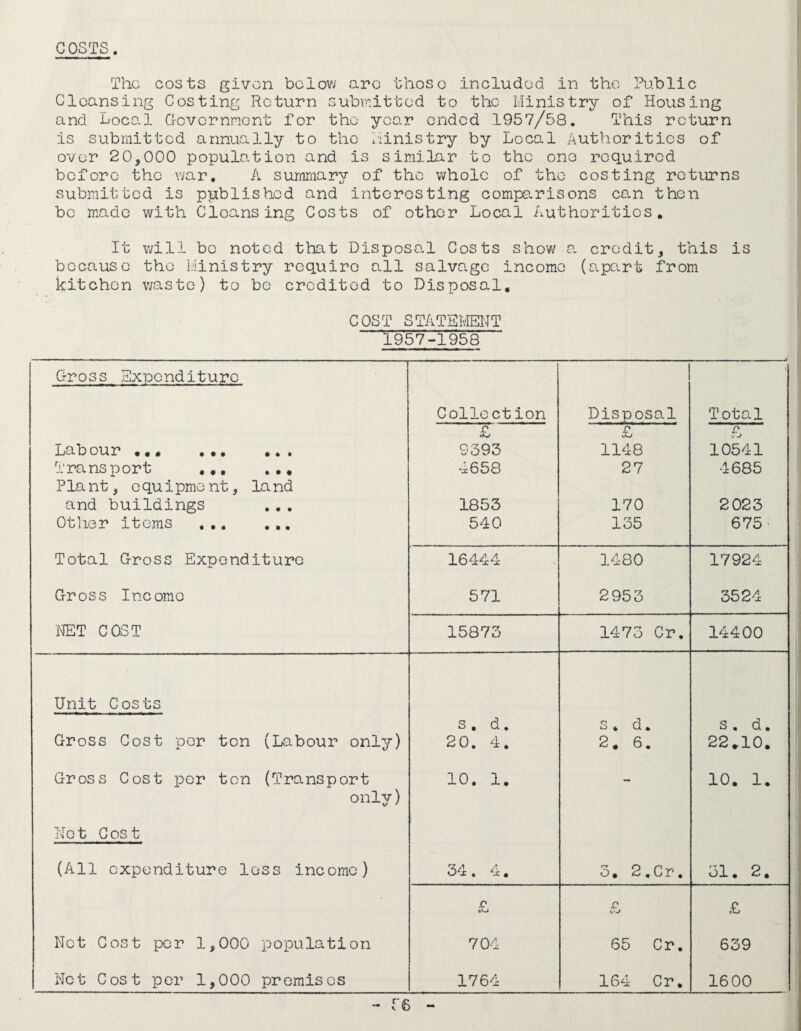 COSTS. The costs given below arc those included in the Public Cleansing Costing Return submitted to the Ministry of Housing and Local Government for the year ended 1957/58. This return is submitted annually to the Ministry by Local Authorities of over 2 0,000 population and is similar to the one required before the war. A summary of the whole of the costing returns submitted is published and interesting comparisons can then be made with Cleansing Costs of other Local Authorities. It will be noted that Disposo.l Costs show a credit, this is because the Ministry require all salvage income (apart from kitchen waste) to bo credited to Disposal, COST STATEMENT 1957-1958 Gross Expenditure Lab our « »«• Transport ... ... Plant, equipment, land and buildings Other items ... ... Collection £ 9393 4658 1853 540 Disposal £ 1148 27 170 135 Total O 10541 4685 2023 675 Total Gross Expenditure 16444 1480 17924 Gross Income 571 2953 3524 NET COST 15873 1473 Cr. 14400 Unit Costs Gross Cost per ton (Labour only) s . d. 20. 4. s. d. 2. 6. s . d. 22*10. Gross Cost per ton (Transport only) 10. 1. - 10. 1. Ne t C os t (All expenditure less income) 34. 4. 3. 2. Cr. 31. 2. £ JO £ Net Cost per 1,000 population 704 65 Cr. 639 1 Net Cost per 1,000 premises 1764 164 Cr. 1600