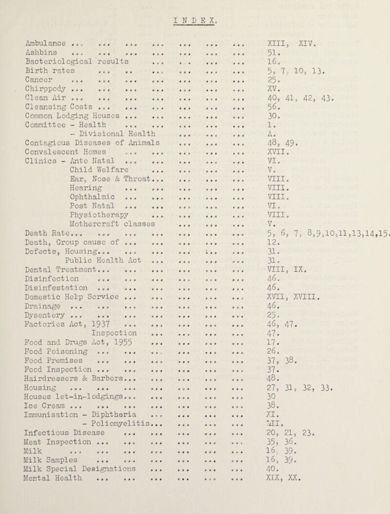 INDEX yi.mlD'LlI cin.0 090:, 009 OOO OO AsliDd.ns OOO OOO OOO OO Bacteriological results Birth rates o»o 0 an cer ooo ooo ooo oo Ghir0pcooo ooo ooo oo Ole ain iLi rooo ooo ooo oo Cleansing Costs oo. o.. Common Lodging Houses ... Committee - Health .o, - Divisional Health Contagious Diseases of ilnimals Convalescent Homes ..o Clinics - ilnte Natal .o. Child Welfare Ear^ Nose & Throat.,, Hearing ... Ophthalmic ..o Post Natal ... .., Physiotherapy Mothercraft classes Death Rate... o.o ooo Death, Group cause of ..o Defects, Housing, o. o*. Public Health Act Dental 'Treatment,.. ... Disinfection o,. o.. Disinfestation o,, o,. Domestic Help Service ,., Drainage .o, o,. .o. Dysentery o., .. Factories Act, 1937 «-»« Inspection Food and Drugs Act, 1955 Food Poisoning ,,. .,, Food Premises ,.. ... Food Inspection ..o ... Hairdressers & Barbers... Housing ooo ooo ooo Houses let-in-1 edgings.,, Ice Cream oo. o.. o.. Immunisation - Diphtheria - Poliomyelitis Infectious Disease ... Meat Inspection ..o o.. Millo ooo ooo ooo Milk Samples ... ,.. Milk Special Designations Mental Health o.. XIII, XIVo 51. l6o 5, 7, 10, 13. 25. XV. 40, 41, 42, 43. 56. 30. lo Ao 48, 49. XVII o VI o Vo VIII o VIII o VIII o VI o VIII o V. 5, 6, 12. 31. 31. VIII, IX0 46 o 46. XVII, XVIII. 460 25.. 46, 47. 47. 17. 260 37, 38. 37. 480 27, 31, 32, 33. 30 38. V'T /•-L 0 7, 3,9,10,11,13,14,15 All. 20, 21, 23. 35, 360 16, 39. 16, 39. 40 o XIX, XX.