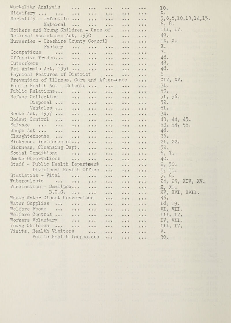 Mortality Analysis „,. « 0 d 0 0 0 0 0 0 e o 0 10. Midwifery . „ „ , o. =,.» O U d 0 0 0 0 0 0 0 9 0 X. Mortality - Infantile ... e 0 • 0 0 0 9 0 0 9 0 0 5,6,8,1( Maternal ... 6 0 0 0 0 o 0 O 0 e o 0 6, 8. Mothers and Young Children - - Care of O 0 o o e 0 Ill, IV National Assistance Actj 1950 0 o o o o 0 0 o 49 c Nurseries - Cheshire County Council 0 o o 0 9 0 IX, X. Fact ory o e o • O 0 0 0 o O 0 0 X. Occupations ... ... 0 0 0 e 0 • O 0 0 9 0 0 7c Offensive Trades... ... O O 0 0 O 0 0 9 0 0 9 0 48. Outworkers ... ... 0 0 0 0 0 0 0 0 6 0 0 9 48. Pet Animals Act, 1951 • <-= o o e 0 0 0 0 0 0 0 0 0 48. Physical Features of District O O 0 0 9 0 0 O 0 6 Prevention of Illness, Care and After- -care o o o XIV, XV Public Health Act - Defects 0 c o 0 0 0 o 9 e 0 9 0 31c Public Relations.. 0 o o O 0 o 0 0 0 0 0 6 50. Refuse Collection ... 0 0 O O • O O O 0 o o o 51, 56. Disposal ... ... o o o 0 0 0 9 0 0 9 0 0 52. Vehicles ... ... 0 0 0 O O 0 0 0 0 0 0 9 51c Rents Act, 1957 O 0 o 0 0 0 O 0 o 0 0 9 34. Rodent Control ... ... O 0 o 0 O 0 0 0 e 9 0 0 43, 44, Salvage ... ... ... 0 0 0 0 0 0 0 o o 9 0 0 53, 54, Shops Act 0.9 .90 ... O • 0 o o o 0 0 o 0 0 9 48. Slaughterhouse ... ... O 0 0 o 0 o 0 0 o 0 0 9 36. Sickness, incidence of... 0 e 0 0 O 0 0 9 0 9 0 0 21, 22. Sickness, Cleansing Dept. 0 0 o o 0 0 o o o 0 0 0 52. Social Conditions 0 0 o 0 0 0 o o o 0 0 0 6, 7. Smoke Observations o o e 0 0 o O 0 0 0 9 9 40. Staff “ Public Health Department 0 o o 0 0 0 9 0 9 2, 50. Divisional Health Office 0 0 o o 0 0 • 09 I, II. Statistics - Vital ... 0 o o 0 0 0 0 • 0 9 0 9 5, 6. Vaccination - Smallpox... 0 0 o o o o • 09 0 0 0 X, XI. D.CoCo ... 0 o o O 0 0 0 0 9 0 0 9 XV, XVI Waste Water Closet Conversions 0 o o 0 0 0 0 9 0 46. V/ater Supplies ... ... • 09 O 0 0 0 0 9 0 0 0 18, 19. Welfare Foods ... ... • 09 0 O 0 O 0 t. 0 O 0 VI, VII Welfare Centres ... ... 9 0 0 o e 0 0 9 0 0 0 0 III, IV Workers Voluntary ... 0 9 0 O O 0 O O 0 0 0 9 IV, VII Young Children ... ... 9 0 9 0 0 o 9 0 0 6 0 0 III, IV Visits, Health Visitors • 09 0 o 0 o o o O 0 o V. Riblic Health Inspectors 0 0 c 0 0 o 9 0 0 30. 55