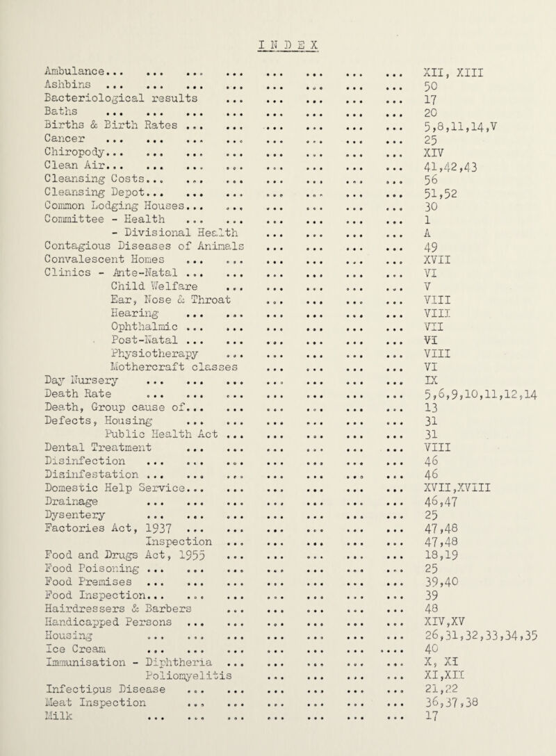 Ambulance. Ashbins . Bacteriological results Bci/txis •• Births & Birth Rates ,. Cancer . Chiropody. Clean Air. Cleansing Costs... Cleansing Depot. Common Lodging Houses.. Committee - Health - Divisional Health Contagious Diseases of Animals Convalescent Homes ... Clinics - Ante-Natal ... Child Welfare Ear, Nose A Throat Hearing ... Ophthalmic ... Post-Natal ... Physiotherapy Mothercraft Day Nursery Death Rate Death, Group cause of Defects, Housing Public Health Act Dental Treatment Disinfection Disinfestation .., Domestic Help Service Drainage Dysentery Factories Act, 1937 Inspection Food and Drugs Act Food Poisoning ... Food Premises Food Inspection... 9 Hairdressers arbers Handicapped Persons ... IxOUo j..ng ... 0 9 0 .1 Ice Cream .. Immunisation - Diphtheria Poliom;yelitis Infectious Disease ... Meat Inspection ... Milk XII, XIII 50 17 20 5,8,11,14,V 25 XIV 41,42,43 56 51,52 30 1 A 49 XVII VI V VIII VIII VII Vi VIII VI IX 5,6,9,10,11,12,14 13 31 31 40 46 XVII,XVIII 46.47 25 47.48 47,48 18,19 25 39,40 39 48 XIV,XV 26,31,32,33,34,35 40 X, Xi XI, XII 21,22 36,37,38 17 • e • ft