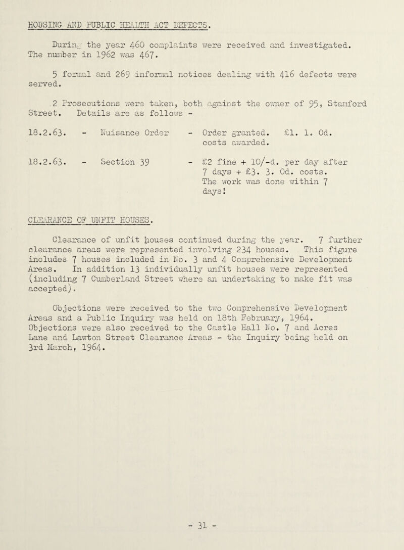 EOIjSING MU) PUBLIC HSilLTH ACT DEFECTS. Durin^ the year 4^0 co^aplaints were received a,nd investigated. The number in I962 was 4^7• 5 formal and 269 informal notices dealing v/ith 416 defects were served. 2 Prosecutions v/ere taken, both against the ovrner of 95? Stamford Street. Details are as follov/s - 18.2.63. Nuisance Order Order granted. £1. 1. Od. costs av/arded. 18.2.63. Section 39 £2 fine + 10/-d. per day after 7 days + £3. 3» Od. costs. The work was done within 7 days I CLUiPkdTCE OF WFIT HOUSES. Clearance of unfit ’pouses continued during the year. 7 further clearance areas v/ere represented involving 234 houses. This figure includes 7 houses included in No. 3 and 4 Comprehensive hevelopnent Areas. In addition 13 individually unfit houses were represented (including 7 Cumberlsind Street where an undertaking to make fit was accepted). Objections were received to the two Comprehensive Pevelopment Areas and a Public Inquiry v/as held on 18th Pebiuary, I964. Objections were also received to the Castle Hall No. 7 and Acres Lane and Lawton Street Clearance ilreas - the Inquiry being held on 3rd March, 19^4.