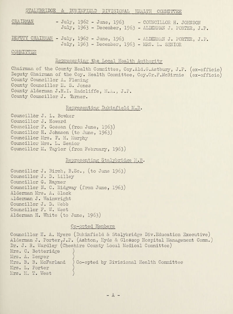 STALYBRIDGE & DUKKTISLD DIVISIONAL EK4LTH COLEHTTEE CMIRim - July, 1962 - June, I963 - COUTTCILLOR H. JOHl'ISOR July, 1963 - December, I963 - ALDERI’IAIT J, PORTER, J.P. DEPUTY CHAIPJ.PIR - Jul^', I962 - June, 19^3 July, 1963 - December, I963 - ALDERilJI J. PORTER, - I'.rRS. L. SERIOR COIIPETT, J.P. Reuresentiny the Local Health Authority Chairman of the County Health Committee, Coy.Ald.G.Astbury, J.P. (ex-officio) Deputy Chairman of the Coy. Health Committee, Coy.Cr.F.McBirnie (ex-officio) County Councillor A. Fleming County Councillor E. S. Jones County Alderman J.H.I. Radcliffe, PI..:.., J.P. County Councillor J. Ihrner. Representing Diakinfield h.B. Councillor Councillor Councillor Councillor Councillor Councillor Councillor Jo L. Bowker J. Ploward P, Gossan (from June, 1963) H. Johnson (to June, I963) Mrs. F. M. Murphy Mrs. L. Senior M. Taylor (from February, 1963) Representing Stalybridge PMB. Councillor J. Birch, B.Sc., (to June I963) Councillor J. D. Lilley Councillor G. Rayner Councillor H. C. PMdgv/ay (from June, I963) Alderman Ivirs. A. Slack i'.lderman J. Wainwright Councillor J. D. iPebb Councillor F. W. West Alderman H. White (to June, I963) Co-opted Members Councillor H. A. Myers (Dukinfield Sz Stafybridge Div.Education Executive) Alderman J. PorterjJ.P. (Ashton, Hyde & GloSsop Hospital Management Comm. Dr, J, R. Wardley (Cheshire County Local Medical Committee) Mrs C. Betteridge Mrs. A, Denyer ) Mrs. B. B. McFarland ) Co-opted by Divisional Health Committee Mrs. L. Porter ) Mrs, M. T. 'v7est )