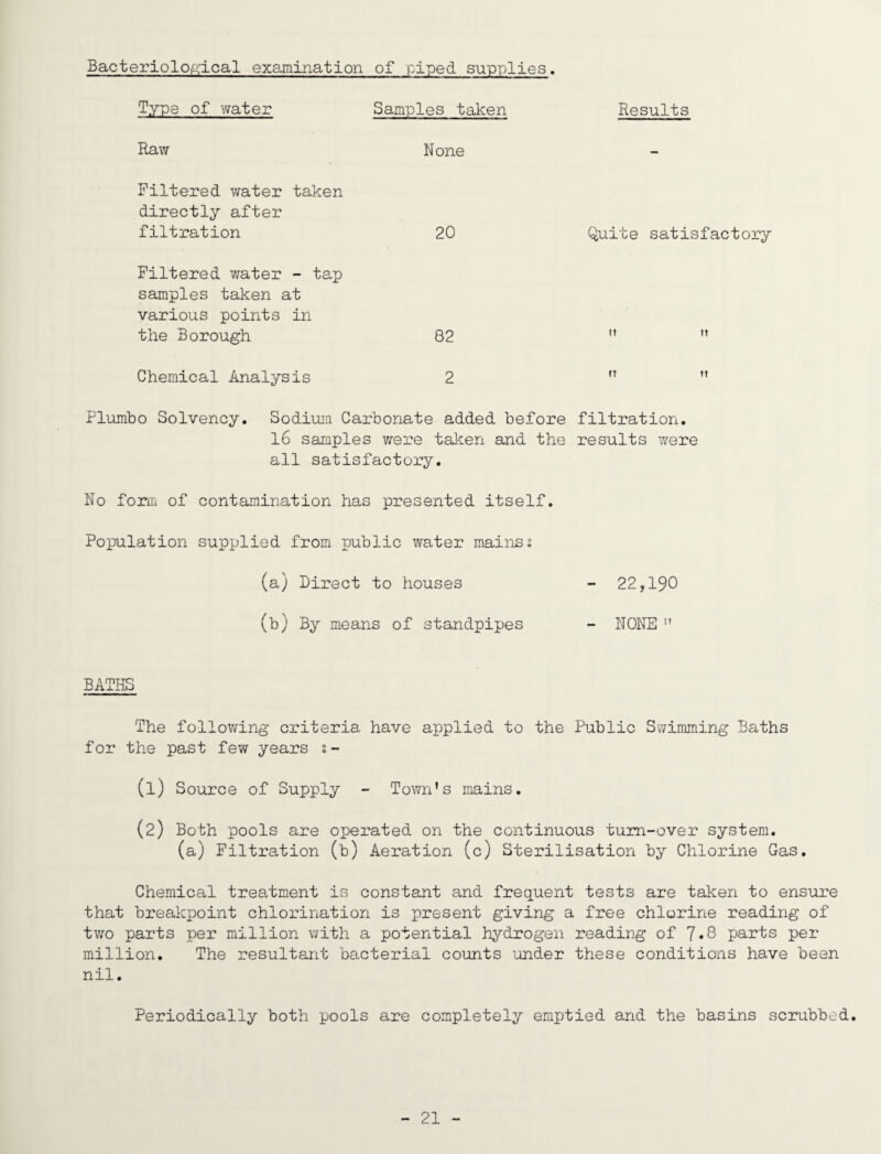 Bacterioloft’ical examination of piped supplies. Type of water Samples taken Raw None Filtered water taken directly after filtration 20 Filtered water - tap samples taken at various points in the Borough 82 Chemical Analysis 2 Results Quite satisfactory n It It M Flumbo Solvency. Sodium Carbonate added before filtration. l6 samples were taken and the results were all satisfactory. No fomn of contamination has presented itself. Population supplied from public water mainss (a) Direct to houses - 22,190 (b) By means of standpipes - NONE ” BATHS The following criteria have applied to the Public Swimming Baths for the past few years s- (1) Source of Supply - Town's mains. (2) Both pools are operated on the continuous tum-over system. (a) Filtration (b) Aeration (c) Sterilisation by Chlorine Gas. Chemical treatment is constant and frequent tests are taken to ensure that breakpoint chlorination is present giving a free chlorine reading of two parts per million with a potential hydrogen reading of 7*8 parts per million. The resultant bacterial counts under these conditions have been nil. Periodically both pools are completely emptied and the basins scrubbed.