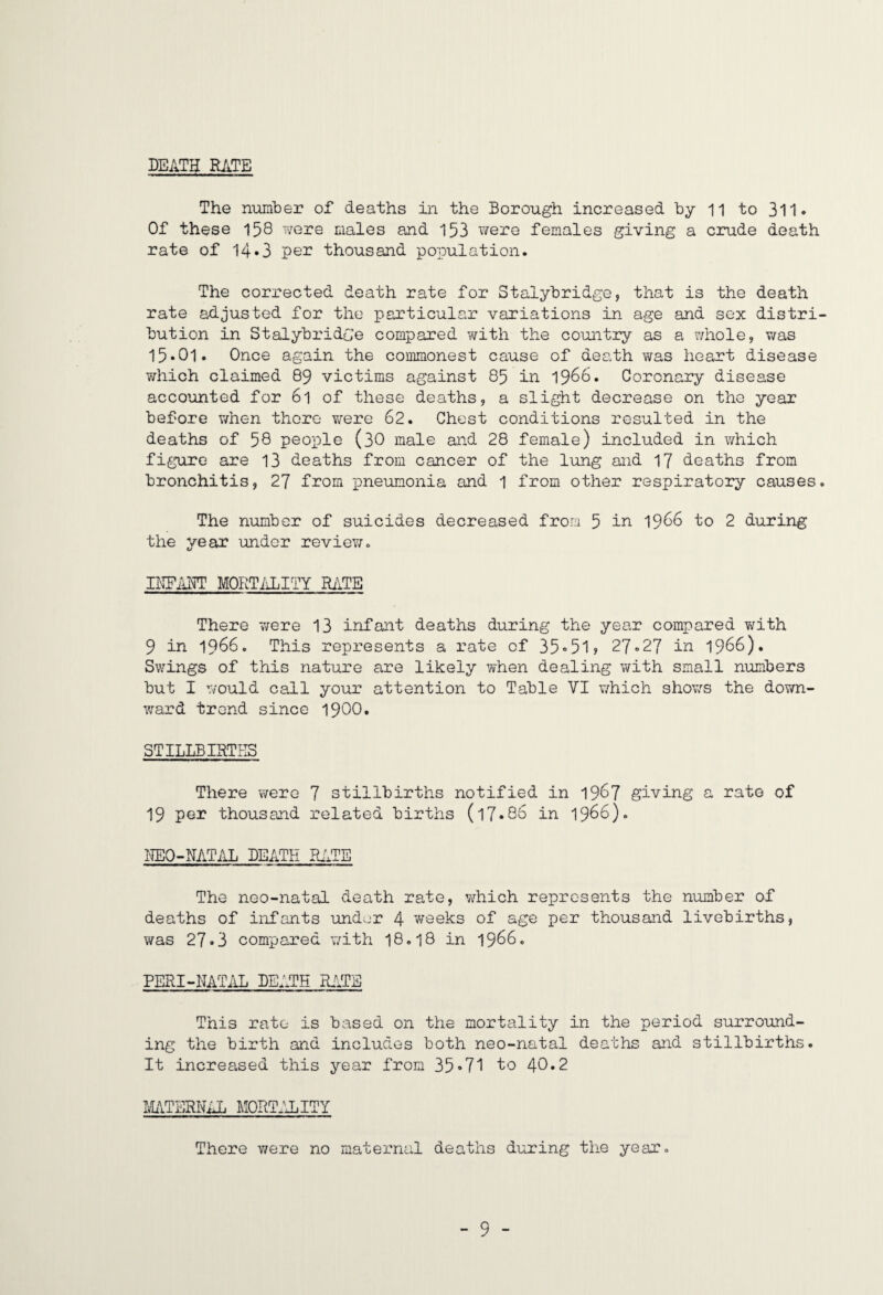 DEATH RATE The mjjnber of deaths in the Borough increased by 11 to 311» Of these 158 were males and 153 were females giving a crude death rate of 14*3 per thousand population. The corrected death rate for Stalybridge, that is the death rate adjusted for the particular variations in age and sex distri¬ bution in Stalybridge compared with the country as a whole, v/as 15»01. Once again the commonest cause of death was heart disease which claimed 89 victims against 85 in 1966. Coronary disease accounted for 6l of these deaiths, a slight decrease on the year before v/hen there were 62. Chest conditions resulted in the deaths of 58 people (30 male and 28 female) included in which figure are 13 deaths from cancer of the lung and 17 deaths from bronchitis, 27 from xmeumonia and 1 from other respiratory causes. The number of suicides decreased from 5 ir 1966 to 2 during the year under review. IliPiiHT MORTiiLITY Ri'iTE There were 13 infant deaths during the year compared with 9 in 1966. This represents a rate of 35<>51> 27 <>27 in 1966). Swings of this nature are likely when dealing with small numbers but I would call your attention to Table VI v/hich shows the dov/n ?7ard trend since 19OO. STILLBIRTI-IS There were 7 stillbirths notified in 1967 giving a rate of 19 per thousand related births (l7»86 in 1966). ^lEO-NATilL DEATH PJxTE The neo-natal death rate, which represents the number of deaths of infants under 4 v^eeks of age per thousand livebirths, was 27*3 compared with 18.18 in 1966. PERI-NATAL DE:1!?H RATE This rate is based on the mortality in the period surround¬ ing the birth and includes both neo-natal deaths and stillbirths. It increased this year from 35'*71 to 40*2 I^ITERHAL M0RT.\LITY There were no maternal deaths during the year.