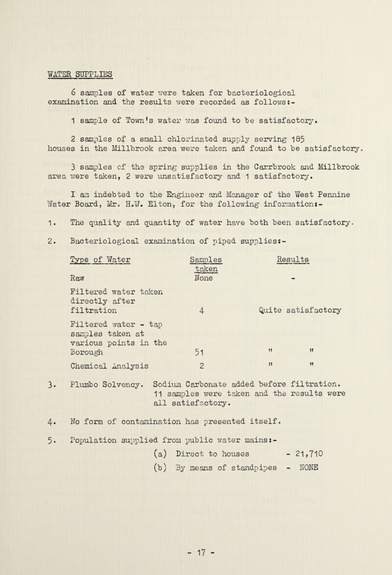 WATER SUPPLIES 6 samples of water were taken for bacteriological examination and the results were recorded as followss- 1 sample of Town’s water was found to be satisfactory'-. 2 sami^les of a small chlorinated supply serving 185 houses in the Millbrook ejrea were talcen and found to be satisfactory'-. 3 samples of the spring supplies in the Carrbrook and Millbrook area were taken, 2 were unsatisfactory and 1 satisfactory. I am indebted to the Engineer and Manager of the V/est Pennine Water Board, Ii/Ir. H.V/. Elton, for the folloY/ing information:- 1. The quality and quantity of water have both been satisfactory, 2. Bacteriological examination of piped suppliess- Type of Y/ater Sanroles Results taken Raw None - Filtered water taken directly after filtration 4 Quite satisfactory Filtered water - tap samples taken at various points in the Borough 51 M IT Chemical iuialysis 2 II 11 3. Plumbo Solvency. Sodium Carbonate added before filtration. 11 samples v/ere taken and the results v/ere all satisfactory. 4. No form of contamination has presented itself. 5. Poxmlation supplied from xDublic v^ater mains (a) Direct to houses - 21,710 (b) By' means of standpipes - NONE