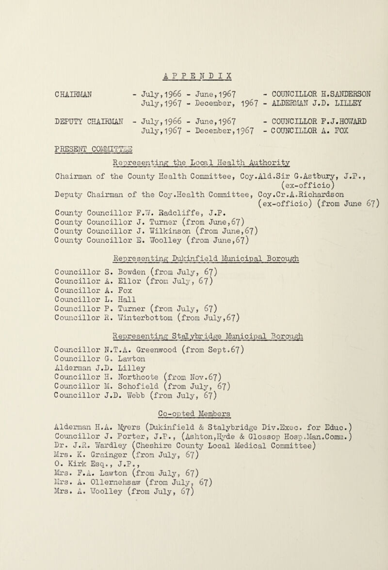 APPENDIX CHAIEIvIAN - July, 1966 - June, 1967 - COUNCILLOR H.SANDERSON July, 1967 - December, 19^7 - ALDERi^IAN J.D, LILLEY DEPUTY CHAIRTvIAN - July, 1966 - June,1967 - COUNCILLOR P.J.HOV/ARD July,1967 - December,1967 - COUNCILLOR A. FOX PRESENT CO&ggTTLS Representing the Local Health Authority Chairman of the County Health Committee, Coy.Aid.Sir G.Astbury, J.p,, (ex-officio) Deputy Chairman of the Coy.Health Committee, Coy.Cr.A.Richardson (ex-officio) (from June 67) County Councillor F.U. Radcliffe, J.P. County Councillor J. Turner (from June,67) County Councillor J. Y/ilkinson (from June,67) County Councillor B. Woolley (from June,67) Representing Dulcinfield Municipal Borouj^h Councillor S. Bowden (from July, 67) Councillor A. Ellor (from July, 67) Councillor A. Fox Councillor L. Hall Councillor P. Turner (from July, 67) Councillor R. Y/interbottom (from July,67) Representin,? Stalybrid;t2:e Municipal Boroui^h Councillor N.T.A. Greenwood (from Sept.67) Councillor G. Lawton Alderman J.D. Lilley Councillor H. Northcote (from Nov.67) Councillor M. Schofield (from July, 67) Councillor J.D. Y/ebb (from July, 67) Co-opted Members Alderman H.A. l^iyers (Dukinfield & Stalybridge Div.Exec. for Educ.) Councillor J. Porter, J.P., (Ashton,Hyde & Glossop Hosp.Man.Comm.) Dr. J.R. Ylfardley ^Cheshire County Local Medical Committee) Mrs. K. Grainger (from July, 67) 0. Kirk Esq., J.P., Mrs. F.A. Lav/ton (from July, 67) Mrs. A. Ollernehsaw (from July, 67) Mrs. A. Woolley (from July, 67)