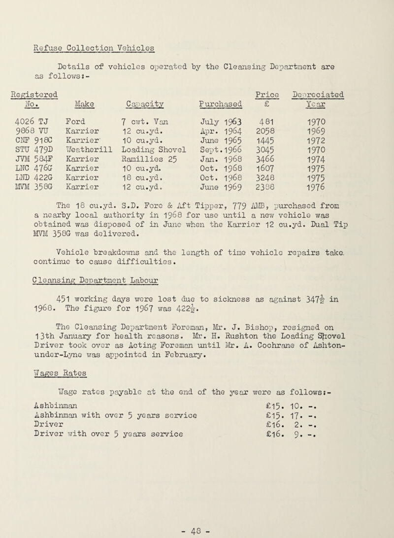 Refuse Collection Vehicles Details of vehicles ox)eratGd by the Cleansing DeiDartment are as follows 2“ Registered No. Make Capacity Purchased Price £ Depreciated Year 4026 TJ Ford 7 cwt. Van July 19^3 481 1970 9868 VU Karrier 12 cu.yd. Apr. 1964 2058 1969 CNF 918C Karrier’ 10 cu.yd. June 1965 1445 1972 STU 479D Weatherill Loading Shovel Sept.1966 3045 1970 JVll 584F Karrier Ramillies 25 Jan. 1968 3466 1974 LNC 476G Karrier 10 cu.yd. Oct. 1968 1607 1975 LND 422G Karrier 18 cu.yd. Oct. 1968 3248 1975 MVM 358G Karrier 12 cu.yd. June 1969 2338 1976 The 18 cu.yd. S.D. Fore & iift Tipper, 779 idvIB, 2-^''^chasod from a nearby local authority in 1968 for use until a new vehicle was obtained was disposed of in June when the Karrier 12 cu.yd. Dual Tip ITVIvI 358G was delivered. Vehicle breakdov/ns and the length of time vehicle repairs take, continue to cause difficulties. Cleansing Denartment Labour 451 working days were lost due to sickness as against 347i 1968. The figure for 19^7 was 422-^. The Cleansing Department Foreman, Mr. J. Bishop, resigned on 13th January for health reasons. Mr. H. Rushton the Loading S|iovel Driver took over as Acting Foreman until ilr, A. Cochrane of Ashton- under-Lyne v/as appointed in February. V/ages Rates ■Jage rates payable at the end of the year were as follow. Ashbinman £15. 10. -. Ashbinman with over 5 years service £15. 17. Driver £16. 2. -. Driver with over 5 years service £16. 9.