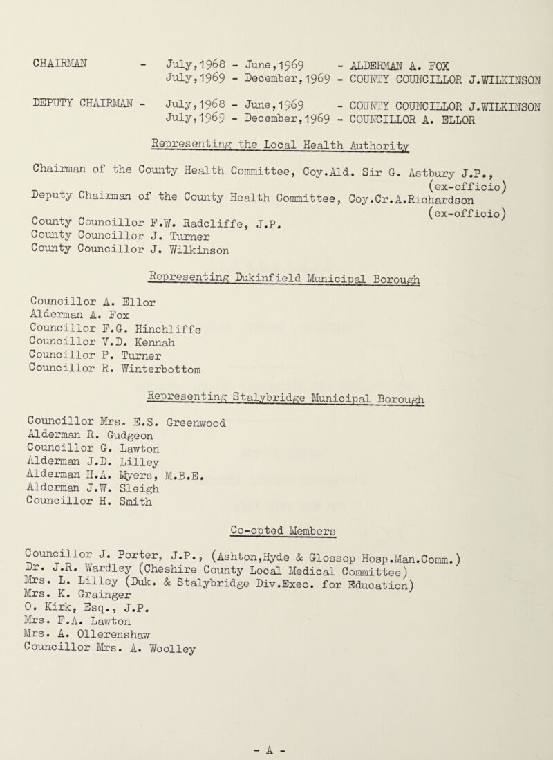 CHAIRIvIAlT - July, 1968 - June, 1969 - ALDEBOT A. FOX July, 1969 - December, 1969 - COUl^TY GOMCILLOR J.WILiaRSON DEPUTY CHAIRI^iAN - July, 1968 - June, 1969 - COUNTY COUNCILLOR J.WILKINSON July,1969 - December,1969 - COUNCILLOR A. ELLOR Representing: the Local Health Authority Chairman of the County Health Committee, Coy.Aid. Sir G. Astbury J.P,, (ex-officio) Deputy Chairman of the County Health Committee, Coy.Cr.A.Richardson n ^ ^ (ex-officio) County Councillor F.W. Radcliffe, J.P. County Councillor J. Turner County Councillor J. V/ilkinson Representing Dukinfield Municipal Borough Councillor A. Ellor Alderman A. Fox Councillor F.G. Hinchliffe Councillor 7.D. Kemiah Councillor P. Turner Councillor R. Winterbottom Representin,Q: Stalybrid^e Municipal Borou^ Councillor Mrs. E.S. Greemvood Alderman R. Gudgeon Councillor G. Lawton Alderman J.D. Lilley Alderman H.A. Myers, M.B.E. Alderman J.W. Sleigh Councillor H. Smith Co-opted Members Counoillor J. Porter, J.P., (Ashton,Hyde & Glossop Hosp.Man.Comm.) Dr. J.R. Wardley (Cheshire County Local Medical Conmittee) Mrs. L. Lilley (Duk. & Stalybridge Div.Exec. for Education) Mrs. K. Grainger 0. Kirk, Esq., J.P. Mr s. F. A. L av/1 on Mrs. A. Ollerenshaw Councillor Mrs. A. Woolley