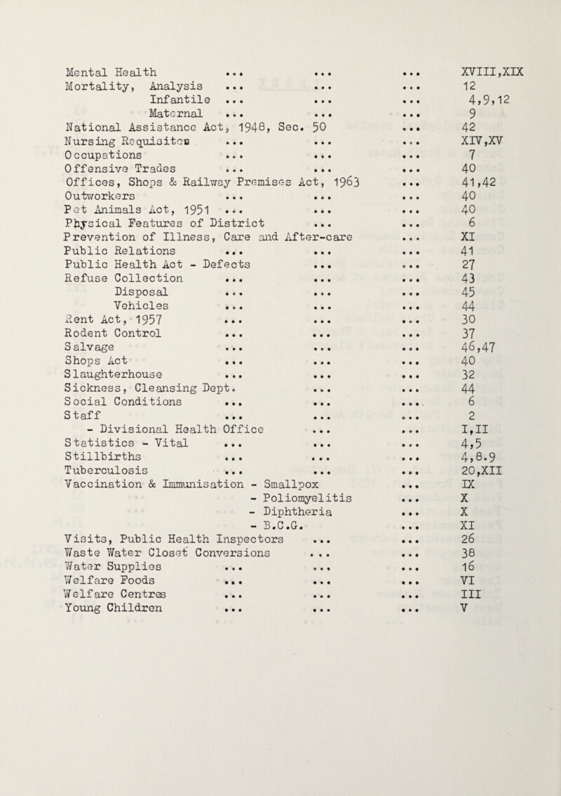 Mental Health ... ... Mortality, Analysis ... ... Infantile ... ... Maternal ... ... National Assistance Act, 1948? Sec. 50 Nursing Requisites ... ... 0 ccupations ... ... Offensive Trades ... ... Offices, Shops & Railway Premises Act, 1963 Outworkers ... ... Pet Animals Act, 1951 ... Physical Features of District ... Prevention of Illness, Care and After-care Public Relations ... ... Public Health Act - Defects ... Refuse Collection ... ... Disposal ... ... Vehicles .«. ... Rent Act, 1957 ••• Rodent Control ... ... Salvage ... ... ohops Act ... ... S1aughterhouse ... ... Sickness, Cleansing Dept. ... Social Conditions ... ... S t af f ... ... - Divisional Health Office Statistics - Vital ... ... Stillbirths ... ... Tuberculosis ... ... Vaccination & Immunisation - Smallpox - Poliomyelitis - Diphtheria - B.C.G. Visits, Public Health Inspectors ... Waste Water Closet Conversions . . . Water Supplies ... ... Welfare Foods ... ... Welfare Centres ... ... Young Children ... ... XVIII,XIX 12 4,9,12 9 42 XIV,XV 7 40 41,42 40 40 6 XI 41 27 43 45 44 30 37 46,47 40 32 44 6 2 I,II 4,5 4,8.9 20,XII IX X X XI 26 38 16 VI III V