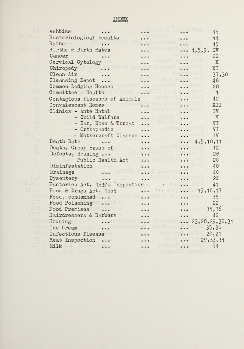 INDEX AshDins ... Bacteriological results Baths ... Births & Birth Rates . Cancer ... Cervical Cytology Chiropody ... Clean Air ... Cleansing Depot ... Common Lodging Houses Committee - Health Contagious Diseases of Animals Convalescent Homes Clinics - Ante Natal - Child Welfare - Ear, Nose & Throat - Orthopaedic - Mothercraft Classes . Death Rate ... Death, Group cause of Defects, Housing ... . Public Health Act Disinfestation Drainage ... Dysentery ... Factories Act, 1937) Inspection Food & Drugs Act, 1955 Food, condemned ... . Pood Poisoning ... Food Premises ... Hairdressers & Barbers Housing ... . Ice Cream ... . Infectious Disease • Meat Inspection ... Milk ... 45 14 19 4,5,9) IV 22 X XI 37,38 48 28 1 42 XII IV V VI VI IV 4,5,10,11 12 28 28 40 40 22 41 15,16,17 35 22 35,36 42 23,28,29,30,31 35,36 20,21 29,33,34 14