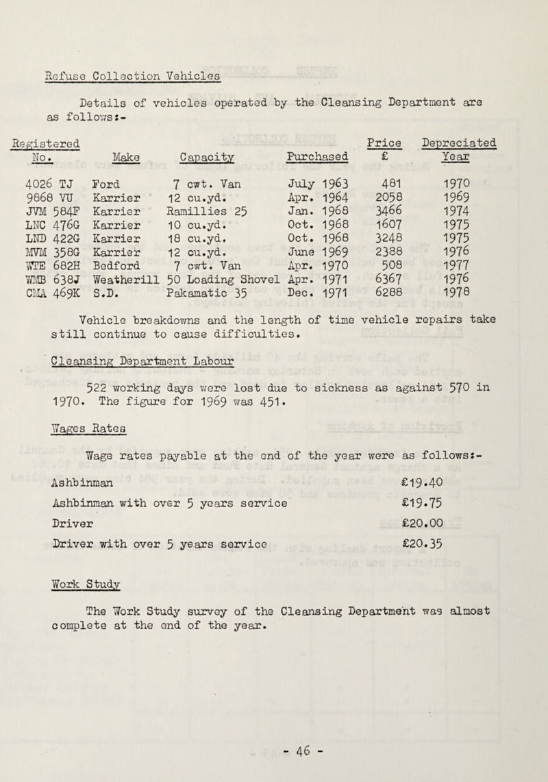 Refuse Collection Vehicles Details of vehicles operated by the Cleansing Department are as follows igistered Price Depreciated No. Make Capacity Purchased £ Year 4026 TJ Ford 7 cwt. Van July 1963 481 1970 9868 VU Karrier 12 cu.yd; Apr. 1964 2058 1969 JVM 584F Karrier Ramillies 25 Jan. 1968 3466 1974 LNC 476G Karrier 10 cu.yd. Oct. 1968 1607 1975 LND 422G Karrier 18 cu.yd. Oct. 1968 3248 1975 imi 358G Karrier 12 cu.yd. June 1969 2388 1976 TO 682H Bedford 7 cwt. Van Apr. 1970 508 1977 638J Weatherill 50 Loading Shovel Apr. 1971 6367 1976 ClvIA 469K S.D. Pakamatic 35 Dec. 1971 6288 1978 Vehicle breakdowns and the length of time vehicle repairs take still continue to cause difficulties. CleansinjS: Department Labour 522 working days v;ere lost due to sickness as against 570 in 1970. The figure for 1969 was 451* Wages Rates Wage rates payable at the end of the year were as follows Ashbinman £19*40 Ashbinman with over 5 years service ^^19*75 Driver £20.00 Driver with over 5 years service £20.35 Work Study The Work Study survey of the Cleansing Department was almost complete at the end of the year.