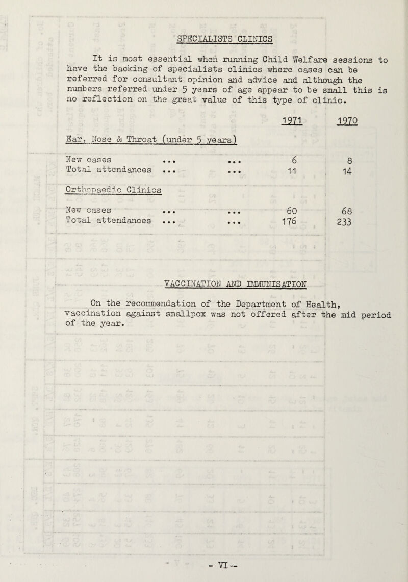 SPECIALISTS CLIFICS It is most essential when running Child Welfare sessions to have the hacking of specialists clinics where cases can he referred for consultant opinion and advice and although the numbers referred under 5 years of age appear to he small this is no reflection on the great value of this type of clinic. 1971 1970 Bar. Nose & Throat (under 5 years) New cases ... ... 6 8 Total attendances ... • • • 11 . 14 Orthopaedic Clinics New cases ... • • • 60 68 Total attendances ... • • • 176 ‘ 233 VACCINATION AND BflvUJNISATION On the recommendation of the Department of Health, vaccination against smallpox was not offered after the mid period of the year.