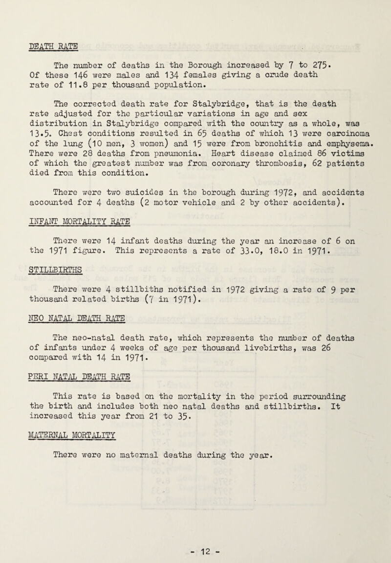 DEATH RATE The number of deaths in the Borough increased by 7 to 275* Of these I46 were males and 134 females giving a crude death rate of 11.8 per thousand population. The corrected death rate for Stalybridge, that is the death rate adjusted for the particular variations in age and sex distribution in Stalybridge compared with the country as a whole, was 13«5. Chest conditions resulted in 65 deaths of which 13 were carcinoma of the lung (IO men, 3 women) and 15 were from bronchitis and emphysema. There were 28 deaths from pneumonia. Heart disease claimed 86 victims of which the greatest nomber v/as from coronary thrombosis, 62 patients died from this condition. There were two suicides in the borough during 1972, and accidents accounted for 4 deaths (2 motor vehicle and 2 by other accidents). INEAI^ MORTALITY RATE There were I4 infant deaths during the year an increase of 6 on the 1971 figure. This represents a rate of 33*0, 18.0 in 1971* STILLBIRTHS There were 4 stillbiths notified in 1972 giving a rate of 9 P®^ thousand related births (7 in 1971)» NEO NATAL DEATH RATE The neo-natal death rate, which represents the number of deaths of infants under 4 weeks of age per thousand livebirths, v/as 26 compared with 14 in 1971* PERI HATi\L DEATH RATE This rate is based on the mortality in the period surrounding the birth and includes both neo natal deaths and stillbirths. It increased this year from 21 to 35* MATERNAL MORTALITY There were no maternal deaths during the year.