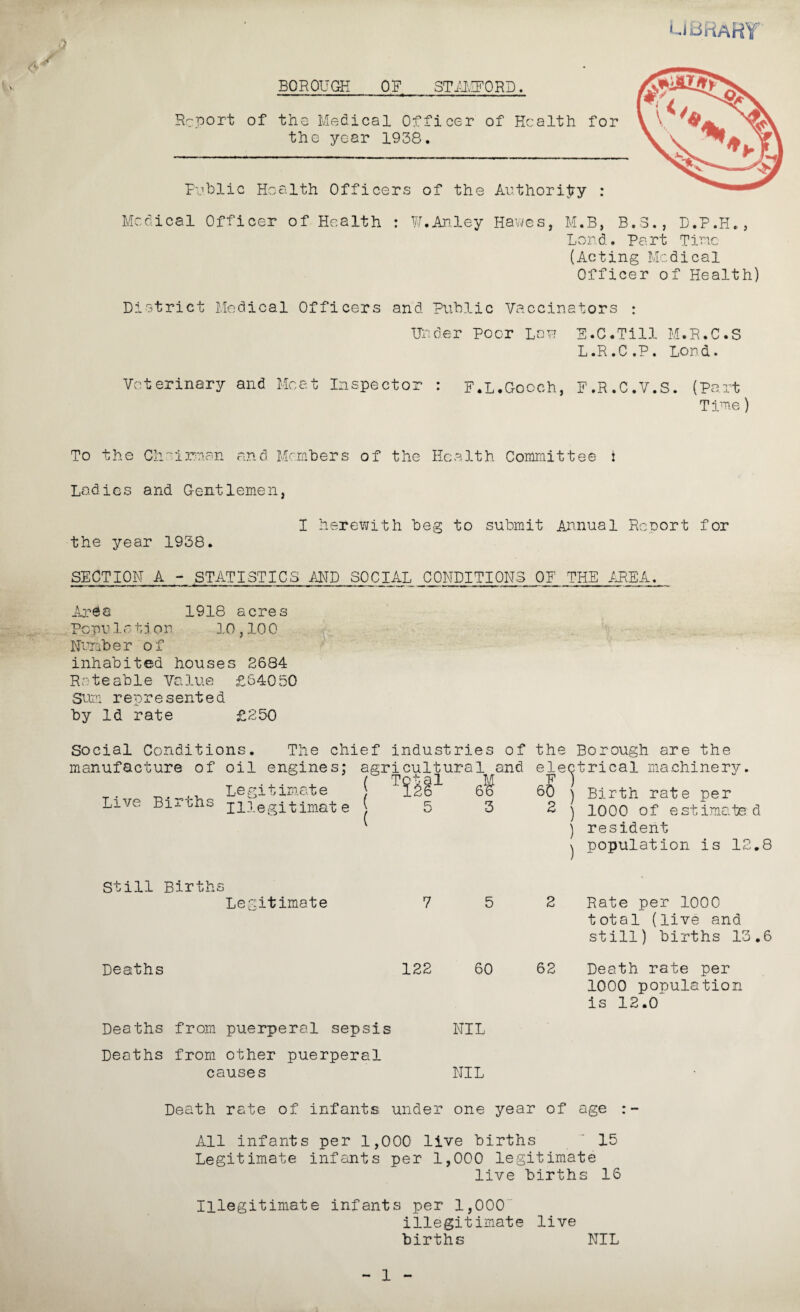 UiBHaHY BOROUGH OF SmiFORD, Report of the Medical Officer of Health fo the year 1938. Prblic Health Officers of the Arthorilry : Medical Officer of Health : W.Anley Hav^es, M.B, B.3., D.P.H., Lord. Part Tine (Acting Medical Officer of Health) District Medical Officers and Public Vaccinators : Under Poor Lnu E.C.Till M.R.C.S L.R.C.P. Lord. Veterinary and Meet Inspector : F.L.Gooch, F.R.C.V.S. (Part Tine) To the Ch''iman and Members of the Health Conniittee i Ladies and Gentlemen, the year 1938. I herewith beg to submit Annual Report for SECTION A - STATISTICS AND SOCIAL CONDITIONS OF THE IT^EA. A]?6a 1918 acres Popu .1 a t j on 10,10 0 Nvraber of inhabited houses 2684 Rateable Value £64050 Snn represented by Id rate £250 Social Conditions. The chief industries of the Borough are the manufacture of oil engines; agricultural and electrical machinery, _ Legitimate | 6^^ Live Birchs jnegitimate | 5 3 ) ) Birth rate per 1000 of estimated resident population is 12.8 Still Births Legitimate Deaths 7 5 122 60 2 Rate per 1000 total (live and still) births 13,6 62 Death rate per 1000 ponulation is 12.0“^ Deaths from puerperal sepsis NIL Deaths from other puerperal causes NIL Death rate of infants under one year of age All infants per 1,000 live births ' 15 Legitimate infants per 1,000 legitimate live births 16 Illegitimate infants per 1,000” illegitimate live births NIL