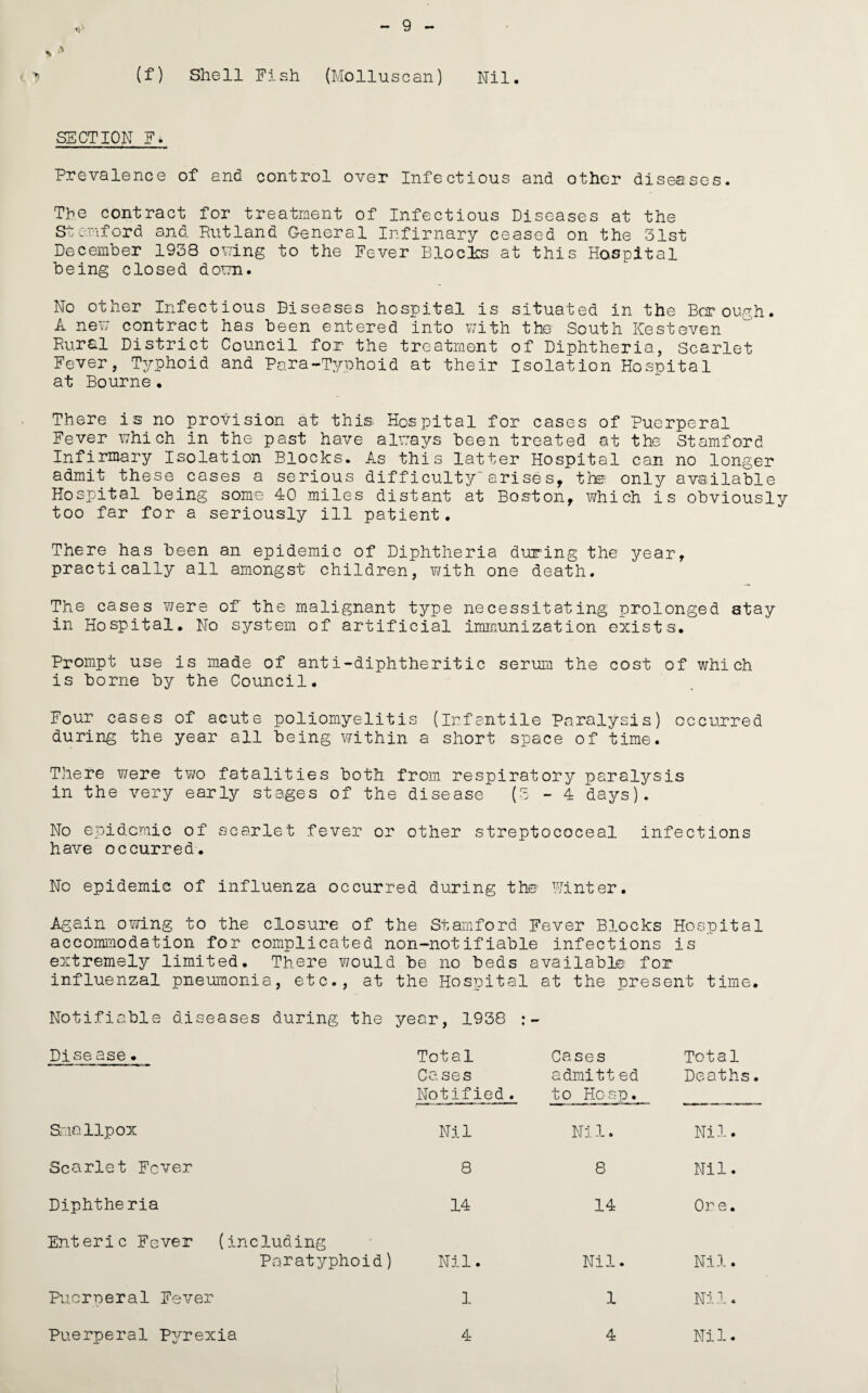 SECTION F. Prevalence of and control over Infectious and other diseases. The contract for treatment of Infectious Diseases at the Stemford and Rutland General Infirnary ceased on the 31st December 1938 oving to the Fever Bloclrs at this Hospital being closed doun. No other Infectious Diseases hospital is situated in the Borough. A nev; contract has been entered into v/ith the South Kesteven Rural District Council for the treatment of Diphtheria, Scarlet Fever, Typhoid and Para-Tyuhoid at their Isolation Hosuital at Bourne. There is no provision at this Hospital for cases of Puerperal Fever uhi ch in the past have aluays been treated at the Stamford Infirmary Isolation Blocks. As this latter Hospital can no longer admit these coses a serious difficultyarises, tte only available Hospital being some 40 miles distant at Boston, v/hich is obviously too far for a seriously ill patient. There has been an epidemic of Diphtheria dux-ing the year, practically all amongst children, vjith one death. The cases Y/ere of the malignant type necessitating prolonged stay in Hospital. No system of artificial immunization exists. Prompt use is made of anti-diphtheritic serum the cost of which is borne by the Council. Four cases of acute poliomyelitis (infantile Paralysis) occurred during the year all being within a short space of time. There were tv/o fatalities both from respiratory paralysis in the very early stages of the disease (3 - 4 days). No epidemic of scarlet fever or other streptococeal infections have occurred. No epidemic of influenza occurred during the Rinter. Again owing to the closure of the Stamford Fever Blocks Hospital accommodation for complicated non-notifiable infections is extremely limited. There v/ould be no beds available for influenzal pneumonia, etc., at the Hospital at the present time. Notifiable diseases during the year, 1938 Pise ase. a.iallpox Scarlet Fever Diphtheria Enteric Fever (including Paratyphoid Puerperal Fever Total Cases Notified. Cases admitt ed to Hosp. Total Deaths. Nil Nil. Nil. 8 8 Nil. 14 14 Or e. Nil. Nil. Nil. 1 1 Nil. 4 4 Nil. Puerperal Pyrexia