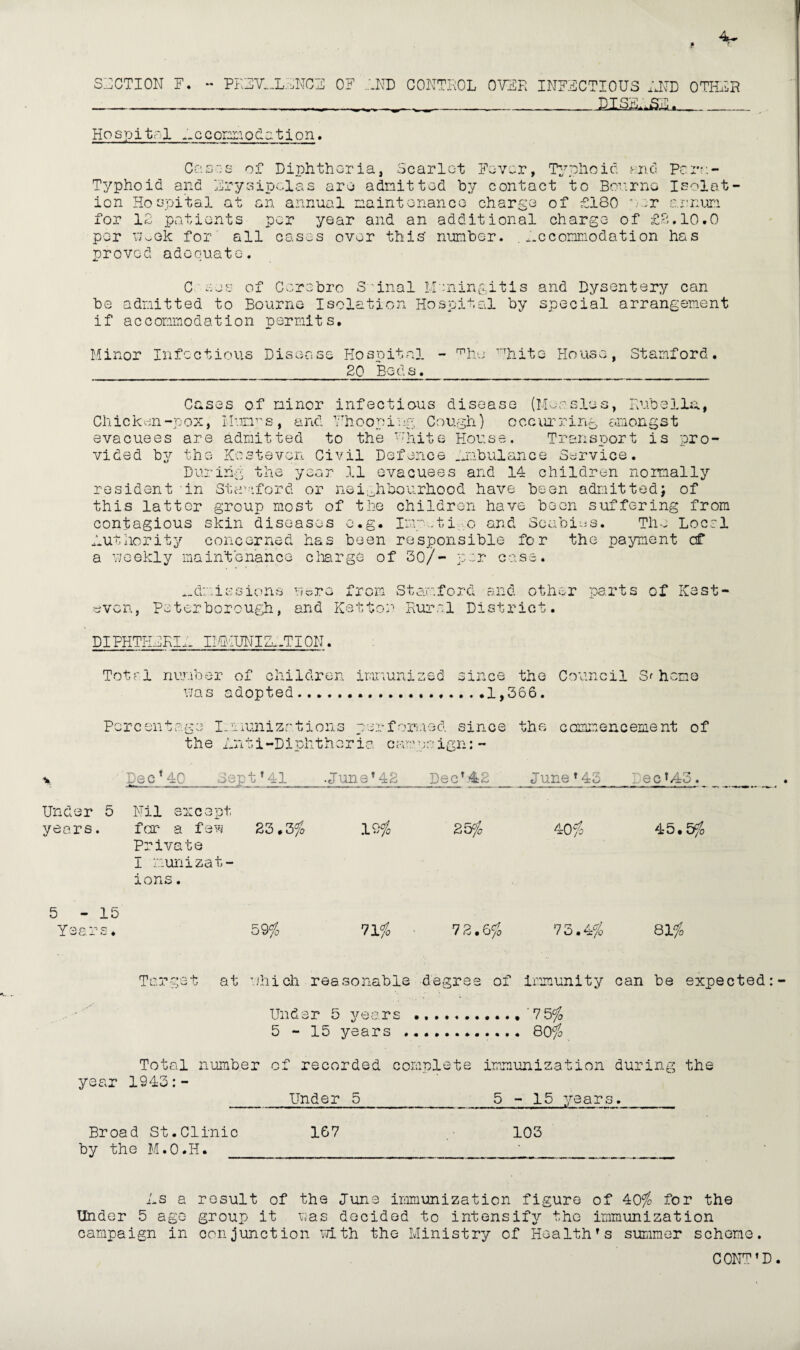 t SECTION F. - PK2Y...L..NC3 OF END CONTROL OVER INFECTIOUS END OTHER _ Hospital ..ccommodation. Cases of Diphtheria, Scarlet Fever, Typhoid and Per?.:- Typhoid and Erysipelas are admitted by contact to Bonrno Isolat¬ ion Hospital at an annual maintenance charge of £180 per annum for 12 patients per year and an additional charge of £2.10.0 per w^ek for' all cases over this number. . accommodation has proved adequate. C sos of Ccrebro S'inal Meningitis and Dysentery can be admitted to Bourne Isolation Hospital by special arrangement if accommodation permits. Minor Infectious Disease Hospital - mhe Uhite House, Stamford. 20 Beds. Cases of minor infectious disease (Measles, Rubella, Chicken-pox, Mumps, ancl V7hooping Cough) occurring amongst evacuees are admitted to the Uhite House. Transport is pro¬ vided by the KoSteven Civil Defence .ambulance Service. During the year 11 evacuees and 14 children normally resident in Stamford or neighbourhood have been admitted; of this lattor group most of the children have been suffering from contagious skin diseases e.g. Imp ,ti o and Scabies. The Local Authority concerned has been responsible for the payment of a meekly maintenance charge of 30/- per case. admissions were from Stamford and other parts of KeSt¬ eve n, Peterborough, and Kettor Rural District. DIPHTHERIE IMPIUNIZL.TI ON. Total number of children immunized since the Council Scheme was adopted.1,366. Percentage Immunizations performed since the commencement of the Enti-Diphtheria campaign:- pecT4C SeptT 41 .June*42 Dec*:42 June*45 Pec*A3. Under 5 Nil except years. for a few 23.3$ Private I munizat- ions. IS# 25% 40# 45.5$ 5-15 Y.o o *“ c? ^ a ~ ♦ 59$ 71$ 72.6$ 73.4$ 81$ Target at which reasonable degree of immunity can be expected Under 5 years ... 7 5-15 years 80$ Total number of recorded complete immunization during the year 1943:- Under 5 5-15 years. Broad St.Clinic by the M.O.H. _ 167 103 Es a result of the June immunization figure of 40$ for the Tinder 5 ago group it was decided to intensify the immunization campaign in conjunction with the Ministry of Health*s summer scheme.