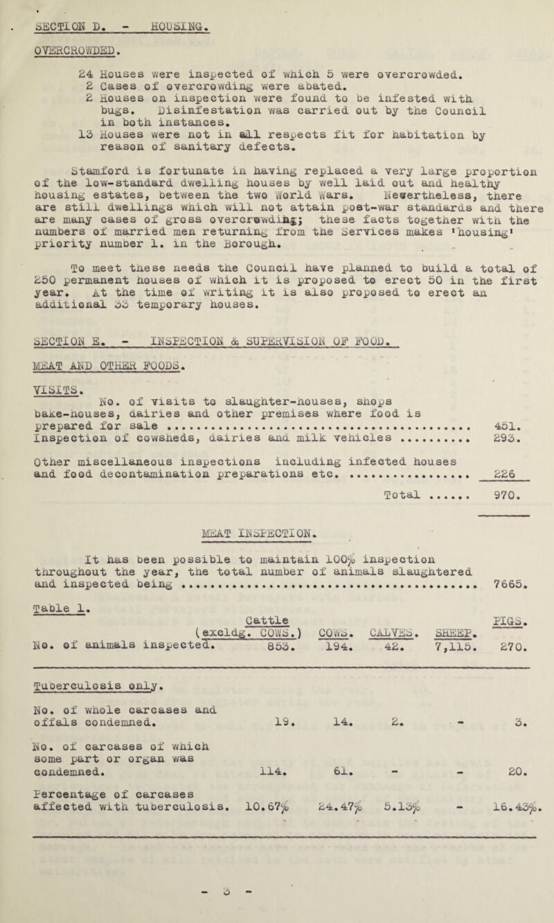 SECTION D. HOISINO OVERCROWDED. £4 Houses were inspected of which 5 were overcrowded. £ Cases of overcrowding were abated. £ Houses on inspection were found to be infested witR bugs. Disinfestation was carried out by the Council in both, instances. IE Houses were not in all respects fit for habitation by reason of sanitary defects. Stamford is fortunate in having replaced a very large proportion of the low-standard dwelling houses by well laid out and healthy housing estates, between the two 'World Wars. Nevertheless, there are still dwellings which will not attain poet-war standards and there are many cases of gross overcrowding; tnese facts together with the numbers of married men returning from the Services makes ‘housing* priority number 1. in the Borough. To meet tnese needs the Council have planned to build a total of £50 permanent houses of which it is proposed to erect 50 in the first year. At the time of writing it is also proposed to erect an additional EE temporary houses. SECTION E. - INSPECTION db SUPERVISION OR ROOD. MEAT AND OTHER POODS. VISITS. No. of visits to slaughter-nouses, snops bake-houses, dairies and other premises where food is prepared for sale . 451. Inspection of cowsheds, dairies ana milk vehicles . £9E. Other miscellaneous inspections including infected houses and food decontamination preparations etc. ££6 Total. 970. MEAT INSPECTION. It has been possible to maintain 100 Jo inspection throughout the year, the total number of animals slaughtered and inspected being ....... 7665. Table 1. Cattle (excldg. COWS.) No. of animals inspected. 85E. COjvE. CaLVEE. SHEEP. 194. 4£. 7,115. PIG a. £70. TuDercuIosis only. No. of whole carcases and offals condemned. 19. No. of carcases of which some part or organ was condemned. 114. Percentage of carcases affected with tuberculosis. 10.67)o 14. £• 61. £4.47)o 5.1EJc E £0. 16.4E Jo.