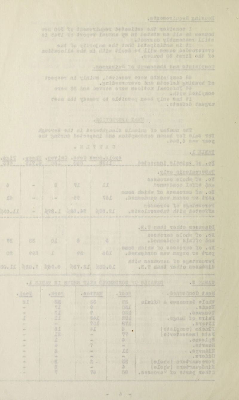 OOC t© i:;»ri>^jUfo©'X iSM8^^©j«li»6 tmii '«©bJCfutoo X ci 4t5 l^iimoB 15© rrl i>c>7i»da «© iX* fti a©£if©d .:*©»-t^05 IXi^n eHif *5© ^:*fi’*to(,i8© ©ifJt #l ©ifi rtl X£i’» B^e^i© X>0f.f?<yTOinTo .«©Ui/iod 0^’ ^tttil -^Ai to Jo tnJ< »^ataX^ruo:j 1 -IT -i.jTir m~~ vri r —tt-^ ti 1—-- - “• ■ ■■ ***x» i >i—■!■ i« umww«- ■' ■' {TOBqao^ ni ©fr-w ©{fnloi BQ .*^3rn^<»>»on:'-tftvo >n« Bio#i«.6 ^irXrcoif 1© ' OTdv S5 Jin** eooi^OLt Jrnmoxat SooG, add od ©X€fte'5v> xs»©d tXno »sif ffx I .. • *©do©tol» dcU>jg*sx7 ,-^r I'. xfy^o’foi^ »aj fji to •xo««ii;i! odf OK’.t ;>iia xxoid.iasLviSrso© it>isBijd ^ol oXoa Ttot .H^5f,3 •<»© 'IJIOX . • r j f ‘J? A D I • 3 XA ^JJO.XXi s TX •t af I v JfVS,! I I,Da.Si iX •tXno &iaoXx)po^^ax/r tt8e©o%«o #Xo«V to «of X^lto »viK>6 dot Aw to aooao^ao to «0A .©oauioiwio.o ©rtw. iiij?:’*© no datq * r.itiio^Ao to ^alOoX./oiotfi/d ndlw AodootlLs V2 C& es .t' ox 'o.xi Ij^sc.t 3 eJS ) I I v^av.sx ♦ ^4»^»fr ii^M. mil *11 '>M I a ddX ^ao*ax ' ♦ A.T'itodj *ioddo l^^»^■l^il—Hw^iOMli miWp I IPMI amta ■■><>*■ MP mai^MPLjKiWNlJlM**—© fiooBoiaa oXodw to «o% f^ameo^tioo IS I Alto 3nM ©mo© doldw to to .oK *©»r®otn[00 ®J0W cuti^'aco 10 d*ii3q • V ddlw Bo©«oTcoo lo 0 ,*d«oti9<l .9,? HiS^rfd loddo oo8oO©13 • X sic-A*?* sir .S 'MAS’ .Xae? ^..^.o, >.,1W •xto*: 1 .ftO##tJ?^ I*im— j , ' ^fcr-na^trfOO dAO)^- SX u. ss ©XoaV' Jt» ©OOOOIjSC oXodt - vx - e Dfa ' , , J!jJb«©eSf vx ■ .„■ ti.x '•4, :'| ,' , ,B9j^aof i II .1 «w - 5Hi ; ’ ij to *“ ^ :. fax .: sfi Ctl i-S ti • • 3. t»d-?£qHoo) eXoijX<fl ■m 7Y V ( 9X*'^OdCO«0«) 1 •* X - 0.,.. • 8iiaol:;0 •» j* « - a , iX ! ,. -f - ^ •• • >* -i . . •V «, ’ •B-toOJ&U «• a «r. 1 0 lo di W ) &*X9 4 t’Mffp onto 1 - s * (oXof^wf) »ioidisif;>i6rriH 7if (MJ .©•RAitntO'' to ao.-ldJ