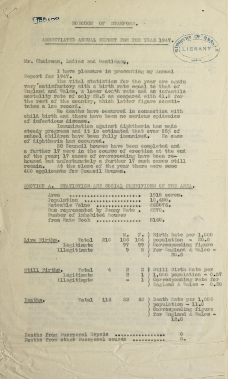 U_ I '( urn- or r''O-o . I have pleasure in presenting ray Annual art . I >07 * # the vital statistic* for the year are again vary satisfactory v ith o birth rate eenal to that of 1 Inn and ales, a 1© ar death rata and an infantile mortality rate of only r , m compared with 41*0 for the rent of the country 9 r hieh litter figure oonnti* bates a 1© . r< oo • io deaths hnvc occurred in ©oincetion vith child birth and there have been no serious epidemics of infectious disease* Immunisation against diphtheria has made steady progress and it is estimated that over 95/ of sc ool children \v ve been fully i urtiaeO. o e se ot 4iphtherlo has ooourred • 38 Council houses have been completed and a further 17 were in the course of erection at the and of the year; 17 oases of overcrowding have been re¬ housed but urifortum tely a further 17 such cases still re ain. t the close of the year thi.ro vc-^o sene 4 applic.- -to i.‘oi on oil c*iaea# _ 1918 acres* op lotion **••*.•••*•*••«»•«« 101480* f t a bio rlu< ... * 080? 6 • od by .fenny tote # 70# umbor of Inhabited louses from ate ©ok •«•••«•••*••••* 816©• f. :4ve i ths# otal Fit 106 Legitimste 97 Illegitimate 9 \ itill irths# .otal 4 2 Legifclm&te 2 illegitimate Depths# Octal 116 53 F* ) firth fate per l.COO 104 ) population - 20#0 99 ) Torres onding figure 5 ) for n Ian-; < .ales - Se *5 2 I tftlll Birth i ate per 1 ) 1, ‘ C po i Li-1. .ton - G.37 1 ) Corresponding rote for J -England 4 ales - c *50 63 ) Loath 2 ate per 1,000 ) population - 11 #0 ) Corresponding figure } for nr land I tales - 1S#C Deaths fron uerperal cpnls • •••# Deaths from other Puerperal causes 0 c