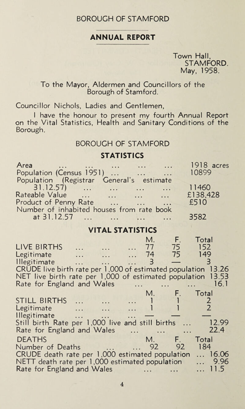 ANNUAL REPORT Town Hall, STAMFORD. May, 1958. To the Mayor, Aldermen and Councillors of the Borough of Stamford. Councillor Nichols, Ladies and Gentlemen, I have the honour to present my fourth Annual Report on the Vital Statistics, Health and Sanitary Conditions of the Borough. BOROUGH OF STAMFORD STATISTICS r ... ... ... ... ... Population (Census 1951) ... Population (Registrar General’s estimate 31 12 57) 1*1 Abb • ^ #f ••• ••• ••• ••• Rateable Value Product of Penny Rate Number of inhabited houses from rate book at31.12.57 ... ... ... ... 1918 acres 10899 11460 £138,428 £510 3582 VITAL STATISTICS M. F. Total LIVE BIRTHS . 77 75 152 Legitimate ... ... ... 74 75 149 Illegitimate ... ... ... 3 — 3 CRUDE live birth rate per 1,000 of estimated population 13.26 NET live birth rate per 1,000 of estimated population 13.53 Rate for England and Wales ... ... ... 16.1 M. F. STILL BIRTHS. 1 1 Legitimate ... ... ... 1 1 Illegitimate ... ... ... — — Still birth Rate per 1,000 live and still births Rate for England and Wales Total 2 2 12.99 22.4 DEATHS M. F. Total Number of Deaths ... ... 92 92 184 CRUDE death rate per 1,000 estimated population ... 16.06 NETT death rate per 1,000 estimated population ... 9.96 Rate for England and Wales ... ... ... 11.5