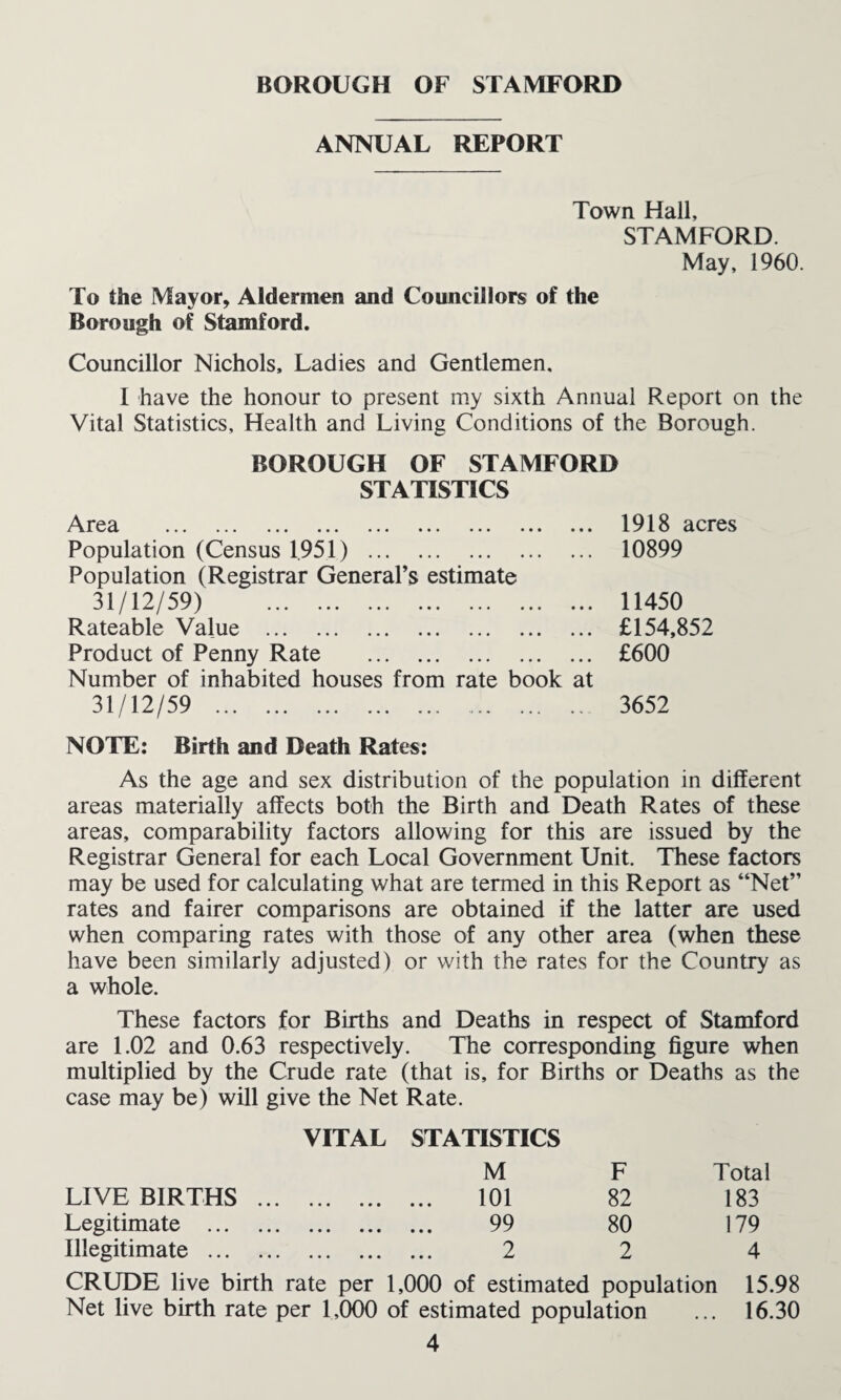 ANNUAL REPORT Town Hall, STAMFORD. May, 1960. To the Mayor, Aldermen and Councillors of the Borough of Stamford. Councillor Nichols, Ladies and Gentlemen, I have the honour to present my sixth Annual Report on the Vital Statistics, Health and Living Conditions of the Borough. BOROUGH OF STAMFORD STATISTICS ^^^rea ... ... ... ... ... ... ... ... ... Population (Census 1951) . Population (Registrar General’s estimate 31/12/59) . Rateable Value . Product of Penny Rate . Number of inhabited houses from rate book at 31/12/59 . NOTE: Birth and Death Rates: As the age and sex distribution of the population in different areas materially affects both the Birth and Death Rates of these areas, comparability factors allowing for this are issued by the Registrar General for each Local Government Unit. These factors may be used for calculating what are termed in this Report as “Net” rates and fairer comparisons are obtained if the latter are used when comparing rates with those of any other area (when these have been similarly adjusted) or with the rates for the Country as a whole. These factors for Births and Deaths in respect of Stamford are 1.02 and 0.63 respectively. The corresponding figure when multiplied by the Crude rate (that is, for Births or Deaths as the case may be) will give the Net Rate. VITAL STATISTICS M F Total LIVE BIRTHS . 101 82 183 Legitimate . 99 80 179 Illegitimate . 2 2 4 CRUDE live birth rate per 1,000 of estimated population 15.98 Net live birth rate per 1,000 of estimated population ... 16.30 4 1918 acres 10899 11450 £154,852 £600 3652