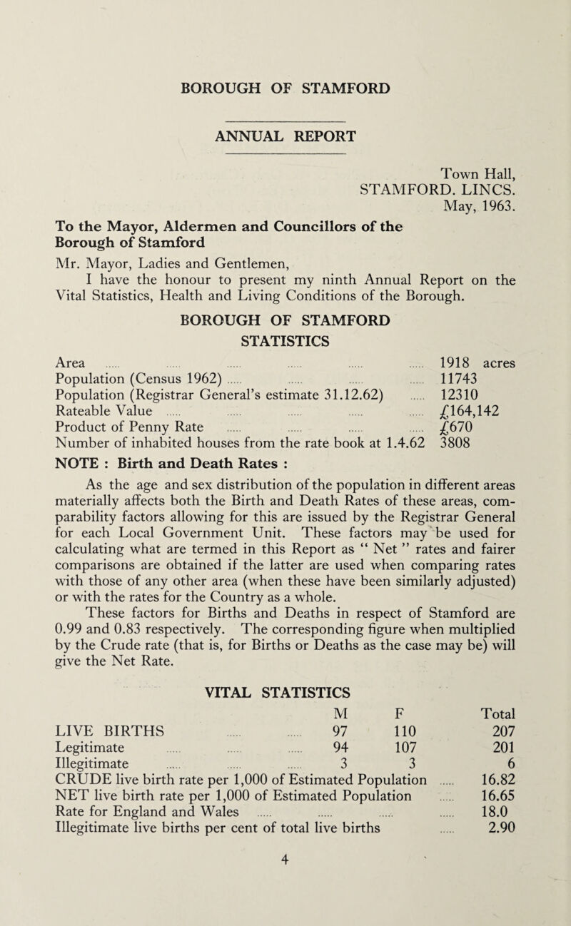 ANNUAL REPORT Town Hall, STAMFORD. LINGS. May, 1963. To the Mayor, Aldermen and Councillors of the Borough of Stamford Mr. Mayor, Ladies and Gentlemen, I have the honour to present my ninth Annual Report on the Vital Statistics, Health and Living Conditions of the Borough. BOROUGH OF STAMFORD STATISTICS Area . . 1918 acres Population (Census 1962). . . . 11743 Population (Registrar General’s estimate 31.12.62) . 12310 Rateable Value . . . . 164,142 Product of Penny Rate . . . £670 Number of inhabited houses from the rate book at 1.4.62 3808 NOTE : Birth and Death Rates : As the age and sex distribution of the population in different areas materially affects both the Birth and Death Rates of these areas, com¬ parability factors allowing for this are issued by the Registrar General for each Local Government Unit. These factors may'be used for calculating what are termed in this Report as “ Net ” rates and fairer comparisons are obtained if the latter are used when comparing rates with those of any other area (when these have been similarly adjusted) or with the rates for the Country as a whole. These factors for Births and Deaths in respect of Stamford are 0.99 and 0.83 respectively. The corresponding figure when multiplied by the Crude rate (that is, for Births or Deaths as the case may be) will give the Net Rate. VITAL STATISTICS M F LIVE BIRTHS 97 110 Legitimate . 94 107 Illegitimate . 3 3 CRUDE live birth rate per 1,000 of Estimated Population NET live birth rate per 1,000 of Estimated Population Rate for England and Wales Illegitimate live births per cent of total live births Total 207 201 6 16.82 16.65 18.0 2.90