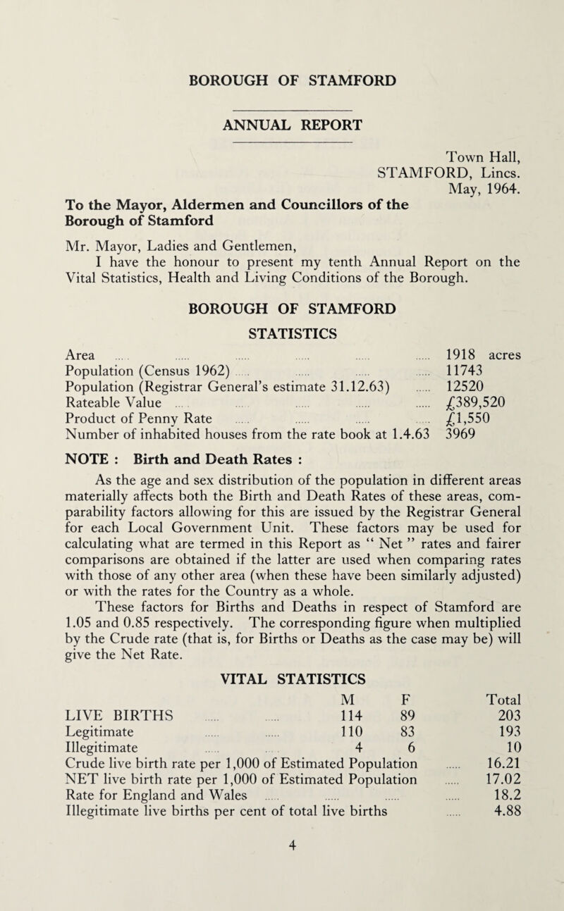 ANNUAL REPORT Town Hall, STAMFORD, Lines. May, 1964. To the Mayor, Aldermen and Councillors of the Borough of Stamford Mr. Mayor, Ladies and Gentlemen, I have the honour to present my tenth Annual Report on the Vital Statistics, Health and Living Conditions of the Borough. BOROUGH OF STAMFORD STATISTICS Area Population (Census 1962) Population (Registrar General’s estimate 31.12.63) Rateable Value Product of Penny Rate Number of inhabited houses from the rate book at 1.4.63 NOTE : Birth and Death Rates : As the age and sex distribution of the population in different areas materially affects both the Birth and Death Rates of these areas, com¬ parability factors allowing for this are issued by the Registrar General for each Local Government Unit. These factors may be used for calculating what are termed in this Report as “ Net ” rates and fairer comparisons are obtained if the latter are used when comparing rates with those of any other area (when these have been similarly adjusted) or with the rates for the Country as a whole. These factors for Births and Deaths in respect of Stamford are 1.05 and 0.85 respectively. The corresponding figure when multiplied by the Crude rate (that is, for Births or Deaths as the case may be) will give the Net Rate. VITAL STATISTICS M F LIVE BIRTHS 114 89 Legitimate . 110 83 Illegitimate . 4 6 Crude live birth rate per 1,000 of Estimated Population NET live birth rate per 1,000 of Estimated Population Rate for England and Wales Illegitimate live births per cent of total live births Total 203 193 10 16.21 17.02 18.2 4.88 1918 acres 11743 12520 £389,520 £1,550 3969