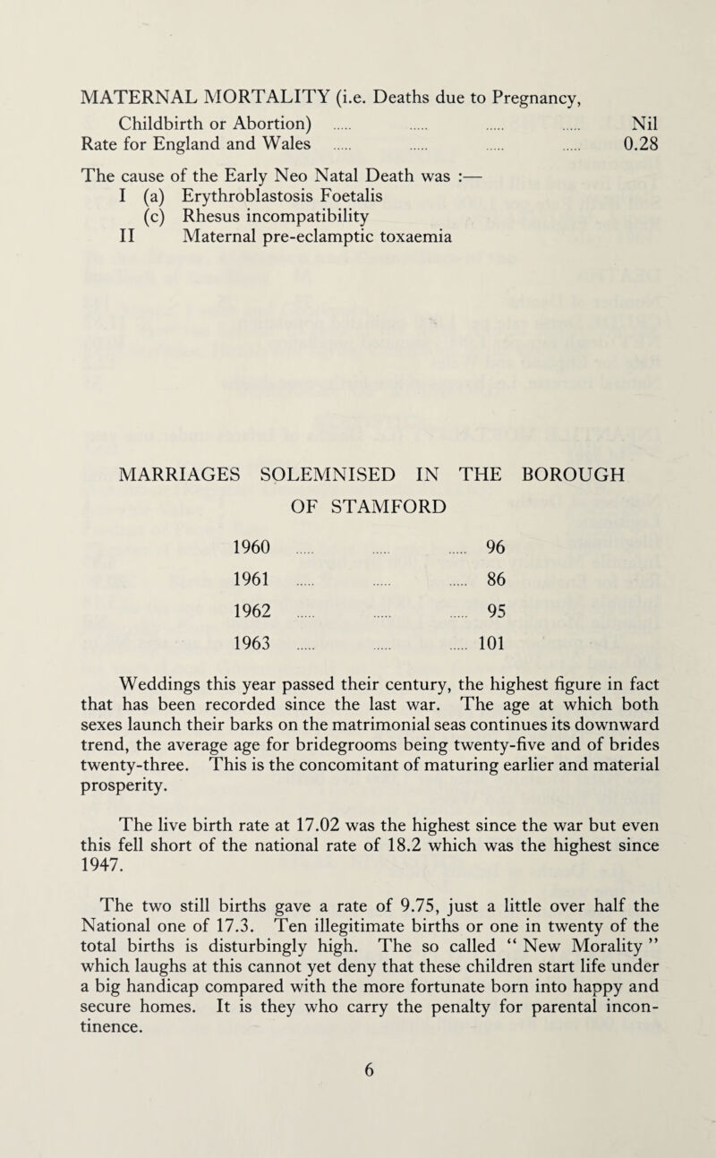 MATERNAL MORTALITY (i.e. Deaths due to Pregnancy, Childbirth or Abortion) . . . . Nil Rate for England and Wales . . . . 0.28 The cause of the Early Neo Natal Death was :— I (a) Erythroblastosis Foetalis (c) Rhesus incompatibility II Maternal pre-eclamptic toxaemia MARRIAGES SOLEMNISED IN THE BOROUGH OF STAMFORD 1960 . 96 1961 . 86 1962 . . 95 1963 . .101 Weddings this year passed their century, the highest figure in fact that has been recorded since the last war. The age at which both sexes launch their barks on the matrimonial seas continues its downward trend, the average age for bridegrooms being twenty-five and of brides twenty-three. This is the concomitant of maturing earlier and material prosperity. The live birth rate at 17.02 was the highest since the war but even this fell short of the national rate of 18.2 which was the highest since 1947. The two still births gave a rate of 9.75, just a little over half the National one of 17.3. Ten illegitimate births or one in twenty of the total births is disturbingly high. The so called “ New Morality ” which laughs at this cannot yet deny that these children start life under a big handicap compared with the more fortunate born into happy and secure homes. It is they who carry the penalty for parental incon¬ tinence.