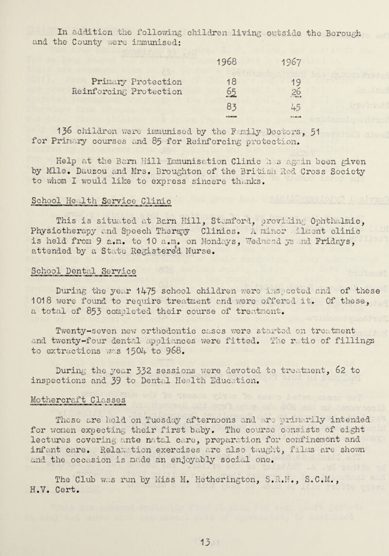 In adciition the follov/ing children living outside the Borough and the County were inimunised: 1968 1967 Primary Protection 18 19 Reinforcing Protection 26 t 83 45 136 children were inmiunisod by the Pomily Doctors for Prinaiy courses ^..nd 85 for Reinforcing protection. Kelp at the Bam Kill Ir.ununisation Clinic by Mile, Dausou and Mrs. Broughton of the Briti to whom I yrould like to express sincere thivnles. h .s ago in been given sh Hod Cross Society School He..1th Service Clinic This is situated at Barn Hill, Stajiiford, proviCiing Ophthalmic, Physiotherapy and Speech Ther^iy Clinics. A minor ilment clinic is held from 9 a.n. to 10 a.m, on Mondays, 'Kednesd jo; .nd Pridrys, attended by a State Registered Nurse, School Dental Service During the ye..,r 1A75 school children y/ero inspected and of these 1018 were found to recpiire treatment and v/ere offered it. Of these, a total of 853 completed their course of tre:',tnont. Twenty-seven nev; orthodontic cases were started on treatment and twenty-four dental appliances v/ere fitted. The r...tio of fillings to extractions v/as 1304 to During the year 332 sessions were devoted to treatment, 62 to inspections and 39 to Dent:l Heolth Educotion. Mothercraft Classes These are liold on Tuesday afternoons and ;=.re prima.rily intended for ’.vonen expecting their first baby. The course consists of eight lectures covering ante natal care, preparation for confinement and infant care. Relaxation exercises are also t.o.ught, films are shown and the occasion is made an enjoyably social one. The Club w..:s run by Bliss M. Ketherington, iS.H.N,, S.C.M., H.V. Cert.