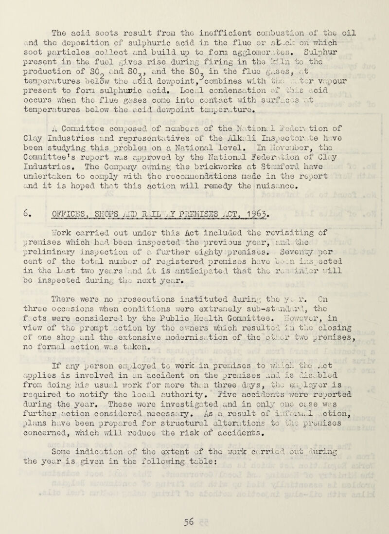 The acid soots result from the inefficient corfoustion of the oil ^:.nd the deposition of sulphuric acid in the flue or st.cl: on which soot particles collect and build up to form agcloiiiGr..les, Sulphur present in the fuel pives rise during firing in the hlln to the production of SO^ iid SO , and the SO- in the flue g.^sos, c.t temperatures hclov/ the acid dewpoint combines with tnc: . . ter vr.pour present to form sulphuric acid, Loc.l condensation of th,:.s .;..cid occurs v/hen the flue goses come into contact v/ith surf ..cos at temperatures below the acid deiTpoint temper^^turo. .0. Committee composed of members of the Na.tion-1 lodcr, tion of Clay Industries and represonto.tives of the llk:.'.li Inspector, .te h.ivc been studying this problem on a Ncttion^il loved. In llovomber, the Committee's report was qpprovod by the National Federation of Glr.y Industries. The Compiiny Ovvning the brick;/orks at Stamiford have undertaken to compl37- with the recommendations made in the report .-.nd it is hoped that this action will remedy the nuis:.!-ncc. r D. OFFICES, SHOPS .ihl) R.1L t.y PIUMISj 1963. 'fork cairried out under this Act included the revisiting of premises which had been inspected the previous d’^ca.r, cUid the preliminary inspection of 0. further eighty promises. Seventy per cent of the total nui-ibor of registered premises have bomn inspected in the lc<.st two years and it is anticipated that the i\. . inlor will bo inspected during the next yee.r. There were no prosecutions instituted during the ,y>. r. Cn tliree occo.sions when conditions wore extreiuely sub-st uid.-rdj the f cts v/ere considered by the Public Health Gommittee. HoY/ever, in view of the prompt action by the ovfners which resulted i:i the closing of one shop and the extensive modernisv..tion of the ote.er tw'o premises, no formal action was to-kon. If any person employed to work in premises to whloh the ._ct ai:)plios is involved in an accident on the premises amid is disLllod from doing his usual Yvork for more th.ui three days, the e:.i^loyar is required to notify the locel authority. Five accidents v/ere reported during the year. These Yvere investigated and in onl;p one case yyus further action considored neccssri.iy. As a result of imfoim.l ction, plans h..ve been prepared for structural alterations to uhe premisGS concerned, which ytIII reduce the risk of accidents. Some indiC'-..tion of the extent of the Y7ork c-v.rricd out -luring the year is given in the follcY'lng table: