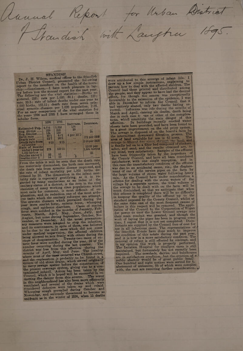 standish. , _ ... Th. T TT Wilson, medical officer to the ,-tm.cU. n report to the nmmo_ h pleasure in lay- The following deaths, 120; i?'^r?0 5 rate of infant deaths under one year to ra i •’ii. ireii . rTpath rate from seven pnn- Jhery“rsai89r3 1895 I have arranged these m tabular form. Estimated Pop. Keg. Births — Reg. Deaths... Birth rate. Death rate ... Death rate Iron ' ZymotiCB • •• Bate of Death under1 yeart 1,000 birtns • Deaths under 5 1894 | 1895 5,716 5,850 229 253 136 120 40 1 4fl 237 20 5 , 4-19 2-C5 ; > 2C9 155-11 82 61 64 59 Increase. 134 29 4 per 10C0 Decrease. if. 3'2 per 1000 2 04 per 1000 53-89 per 1,000 births 21 £ i?tgg£b creased by 50. The diminution in the mfaia mo^ tality rate is especially . grf ^ ^ ludox of the carded bv many sanitarians as an - ., , ous tasks which the sanitary .. , during the and its continuance, in 8P* 0 ^ did not come to be due to the mild affected children s£ £ where most of occurrea ^ ^ fmmd in a and the explanation »■ ? which served originally system of old 3to° .^f^ before the construction of to carry sewage matter betore tne con. the present sewcrage^yRt^ ^ J J? by the taminated subs •; ^ ] Wlll be successful m re- Council. which Kis ^ fl0Urce. The sewer moving q . has also been more efficiently in this neighbourhood has also Deen Were ventilated, and several of tlm drams ^ Whoopiia? £ugh Ve-^fhrSSd t^become^ were attributed to this scourge of infant life. I drew up a few simple instructions, explammg to parents how to deal with the affecteJ ‘S®“moS Council had these printed and distributed am g tor*  favourable to the extension of the epidemic, I was able in December to inform the Council that it had entirely abated, only two deaths having oc¬ curred. Influenza, was rife during the months of March and April, causmg six deaths de;Jgjj due in each case tr one or other of th° co“plJ£. tunis, which constitute the mam danger of this affection. In buildings recently erected water nTcwets have been provided, and have been found be a great improvement on the old privy system- The sewage is disposed of on the board s far y the intermittent downward filtration process. The area of land available for use is 42 acres. The Z.JLX *t .S»tersKl tirss the land, and is finally led on to a filter bed composed of clinkers ashes and sand, and the results obtained are, to my mind, very satisfactory. Samples of the effluent have been frequently taken by the inspectors the County Council; and have all been considered satisfactory*, with one single exception and m this case the unsatisfactory condition °f the effluent ! was due to an accidental cause, viz., the displa— ' ment of one of the service pipes on the farm by 1 the large volume of storm water following heavy I rain. As the Council have under consideration a ! scheme for dealing with the storm waters of the village by a separate system, the total volume of the sewage to be dealt with on the farm will be much diminished, so that we anticipate that when this scheme is completed there will be no difficulty in keeping the quality of the effluent up to the standard imposed by the County Council, whilst at the same time one of the most frequent causes of failure in this respect will be removed. 1 he appli¬ cation of the Council to the Corporation of \\ igan for power to turn the Lower Ground sewage into their main conduit was granted, and though the work of laying the pipes has been in progress some time, I regret that it is not yet completed. Disin¬ fectants are supplied by the Council free of cost for use in all infectious cases. The representatives ot the Stan dish Estate liave done much to improve the condition of this estate during the past year, and it is nowin a more satisfactory condition, lhe removal of refuse is still effected by contract, and in my opinion this work is properly performed. The Isolation Hospital for smallpox cases is still maintained, but fortunately has not recently oeen required. The cowsheds, dairies, and bakehouses are in satisfactory condition, but the erection of e public abattoir would be of great public bene. One hundred and eight notices were served for t. abatement of nuisances. 86 of which were comphei with, the rest are receiving further consideration.