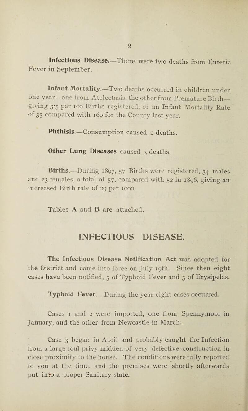 Infectious Disease.—'There were two deaths from Knteric Fever in September. Infant Mortality.—Two deaths occurred in children under one year—one from Atelectasis, the other from Premature Birth— giving 3*5 per loo Births registered, or an Infant Mortality Rate of 35 compared with i6o for the County last year. Phthisis.—Consumption caused 2 deaths. Other Lung Diseases caused 3 deaths. Births.—During 1897, 57 Births were registered, 34 males and 23 females, a total of 57, compared with 52 in 1896, giving an increased Birth rate of 29 per 1000. Tables A and B are attached. INFECTIOUS DISEASE. The Infectious Disease Notification Act was adopted for the District and came into force on July 19th. Since then eight cases have been notified, 5 of Typhoid Fever and 3 of Erysipelas. Typhoid Fever.—During the year eight cases occurred. Cases I and 2 were imported, one from Spennymoor in January, and the other from Newcastle in March. Case 3 began in April and probably caught the Infection from a large foul privy midden of very defective construction in close proximity to the house. The conditions were fully reported to you at the time, and the premises were shortly afterwards put into a proper Sanitary state.