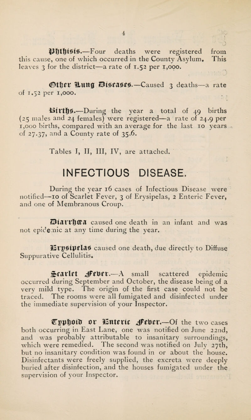 \ ♦—Four deaths were registered from this cause, one of which occurred in the County Asylum, This leaves 3 for the district—a rate of 1.52 per 1,000. (Dtfjft ItUUg 23l0ta0£0.—Caused 3 deaths—a rate of 1.52 per 1,000. '&»irtf)0*—During the year a total of 49 births (25 males and 24 females) were registered—a rate of 24.9 per 1,000 births, compared with an average for the last 10 years of 27.37? and a County rate of 35-6. Tables I, II, III, IV, are attached. INFECTIOUS DISEASE. During the year 16 cases of Infectious Disease were notified—-io of Scarlet Fever, 3 of Erysipelas, 2 Enteric Fever, and one of Membranous Croup. Bianijxca caused one death in an infant and was not epidemic at any time during the year. 2St£0tpela0 caused one death, due directly to Diffuse Suppurative Cellulitis. Jfflflft —A small scattered epidemic occurred during September and October, the disease being of a very mild type. The origin of the first case could not be traced. The rooms were all fumigated and disinfected under the immediate supervision of your Inspector. Cppljottr or ISntertc ,dfrPrn —Of the two cases both occurring in East Lane, one was notified on June 22nd, and was probably attributable to insanitary surroundings, which were remedied. The second was notified on July 27th, but no insanitary condition was found in or about the house. Disinfectants were freely supplied, the excreta were deeply buried after disinfection, and the houses fumigated under the supervision of your Inspector.