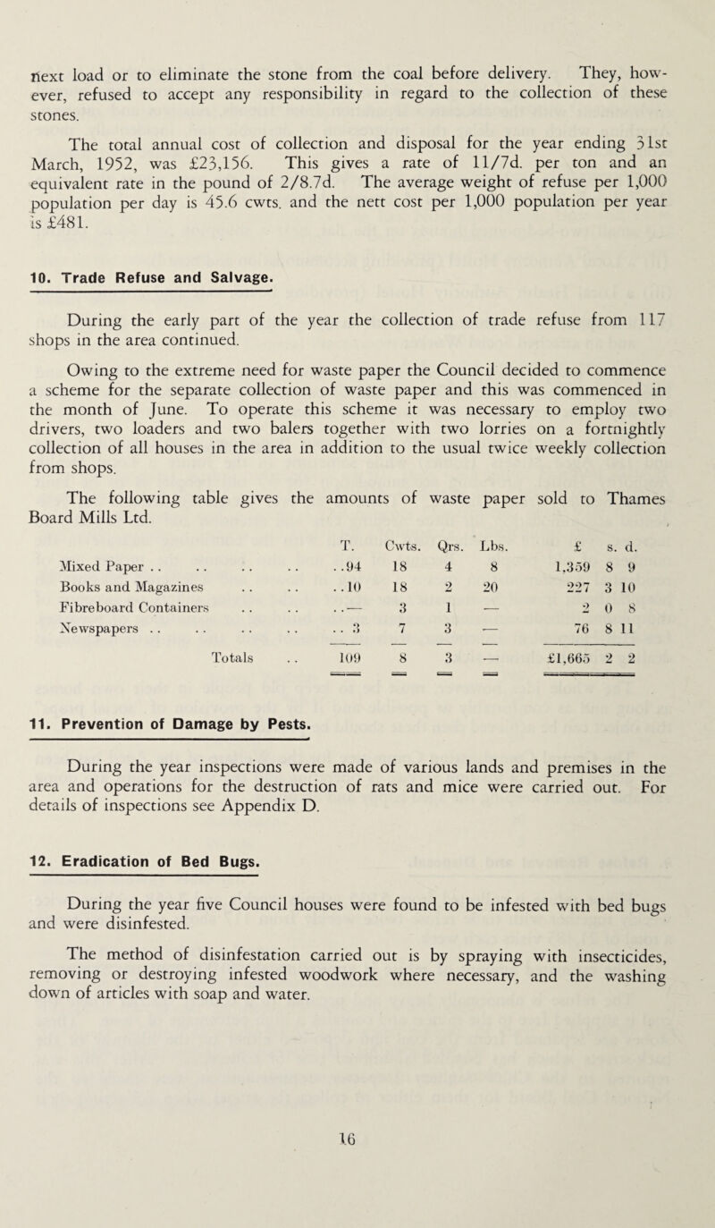 next load or to eliminate the stone from the coal before delivery. They, how¬ ever, refused to accept any responsibility in regard to the collection of these stones. The total annual cost of collection and disposal for the year ending 31st March, 1952, was £23,156. This gives a rate of ll/7d. per ton and an equivalent rate in the pound of 2/8.7d. The average weight of refuse per 1,000 population per day is 45.6 cwts. and the nett cost per 1,000 population per year is £481. 10. Trade Refuse and Salvage. During the early part of the year the collection of trade refuse from 117 shops in the area continued. Owing to the extreme need for waste paper the Council decided to commence a scheme for the separate collection of waste paper and this was commenced in the month of June. To operate this scheme it was necessary to employ two drivers, two loaders and two balers together with two lorries on a fortnightly collection of all houses in the area in addition to the usual twice weekly collection from shops. The following table gives the amounts of waste paper sold to Thames Board Mills Ltd. T. Cwts. Qrs. Lbs. £ s. d. Mixed Paper .. . .94 18 4 8 1,359 8 9 Books and Magazines .. 10 18 2 20 227 ‘4 o 10 Pibreboard Containers . .■— 3 1 — o 0 8 Newspapers . . . . . 3 7 3 «— 76 8 11 Totals 109 8 3 -- £1,665 2 2 11. Prevention of Damage by Pests. During the year inspections were made of various lands and premises in the area and operations for the destruction of rats and mice were carried out. For details of inspections see Appendix D. 12. Eradication of Bed Bugs. During the year five Council houses were found to be infested with bed bugs and were disinfested. The method of disinfestation carried out is by spraying with insecticides, removing or destroying infested woodwork where necessary, and the washing down of articles with soap and water.