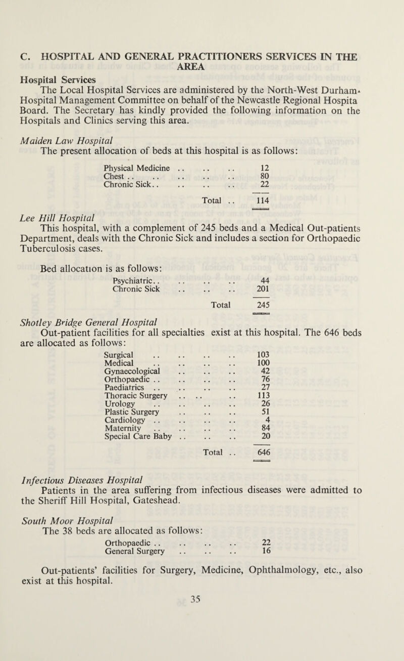 C. HOSPITAL AND GENERAL PRACTITIONERS SERVICES IN THE AREA Hospital Services The Local Hospital Services are administered by the North-West Durham* Hospital Management Committee on behalf of the Newcastle Regional Hospita Board. The Secretary has kindly provided the following information on the Hospitals and Clinics serving this area. Maiden Law Hospital The present allocation of beds at this hospital is as follows: Physical Medicine .. .. .. 12 Chest .. .. .. .. .. 80 Chronic Sick.. .. .. .. 22 Total .. 114 Lee Hill Hospital This hospital, with a complement of 245 beds and a Medical Out-patients Department, deals with the Chronic Sick and includes a section for Orthopaedic Tuberculosis cases. Bed allocation is as follows: Psychiatric.. .. .. .. 44 Chronic Sick .. .. .. 201 Total 245 Shotley Bridge General Hospital Out-patient facilities for all specialties exist at this hospital. The 646 beds are allocated as follows: Surgical .. .. .. .. 103 Medical .. .. .. .. 100 Gynaecological .. .. .. 42 Orthopaedic .. .. .. .. 76 Paediatrics .. .. .. .. 27 Thoracic Surgery .. .. .. 113 Urology .. .. .. .. 26 Plastic Surgery . 51 Cardiology. 4 Maternity .. .. .. .. 84 Special Care Baby .. .. .. 20 Total .. 646 In fectious Diseases Hospital Patients in the area suffering from infectious diseases were admitted to the Sheriff Hill Hospital, Gateshead. South Moor Hospital The 38 beds are allocated as follows: Orthopaedic .. .. .. .. 22 General Surgery . 16 Out-patients’ facilities for Surgery, Medicine, Ophthalmology, etc., also exist at this hospital.