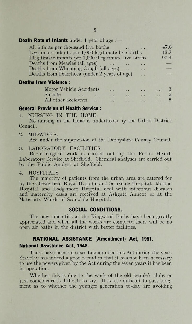 Death Rate of Infants under 1 year of age :— All infants per thousand live births .. . . 47.6 Legitimate infants per 1,000 legitimate live births 43.7 Illegitimate infants per 1,000 illegitimate live births 90.9 Deaths from Measles (all ages) .. . . .. — Deaths from Whooping Cough (all ages) . . . . — Deaths from Diarrhoea (under 2 years of age) .. — Deaths from Violence : Motor Vehicle Accidents .. .. .. .. 3 Suicide . . . . .. . . . . .. 2 All other accidents . . .. . . . . .. 5 General Provision of Health Service : 1. NURSING IN THE HOME. No nursing in the home is undertaken by the Urban District Council. 2. MIDWIVES. Are under the supervision of the Derbyshire County Council. 3. LABORATORY EACILITIES. Bacteriological work is carried out by the Public Health Laboratory Service at Sheffield. Chemical analyses are carried out by the Public Analyst at Sheffield. 4. HOSPITALS. The majority of patients from the urban area are catered for by the Chesterfield Royal Hospital and Scarsdale Hospital. Morton Hospital and Lodgemoor Hospital deal with infectious diseases and maternity cases are received at Ashgate Annexe or at the Maternity Wards of Scarsdale Hospital. SOCIAL CONDITIONS. The new amenities at the Ringwood Baths have been greatly appreciated and when all the works are complete there will be no open air baths in the district with better facilities. NATIONAL ASSISTANCE (Amendment) Act, 1951. National Assistance Act, 1948. There have been no cases taken under this Act during the year. Staveley has indeed a good record in that it has not been necessary to use the powers given by the Act during the seven years it has been in operation. Whether this is due to the work of the old people’s clubs or just coincidence is difficult to say. It is also difficult to pass judg¬ ment as to whether the younger generation to-day are avoiding