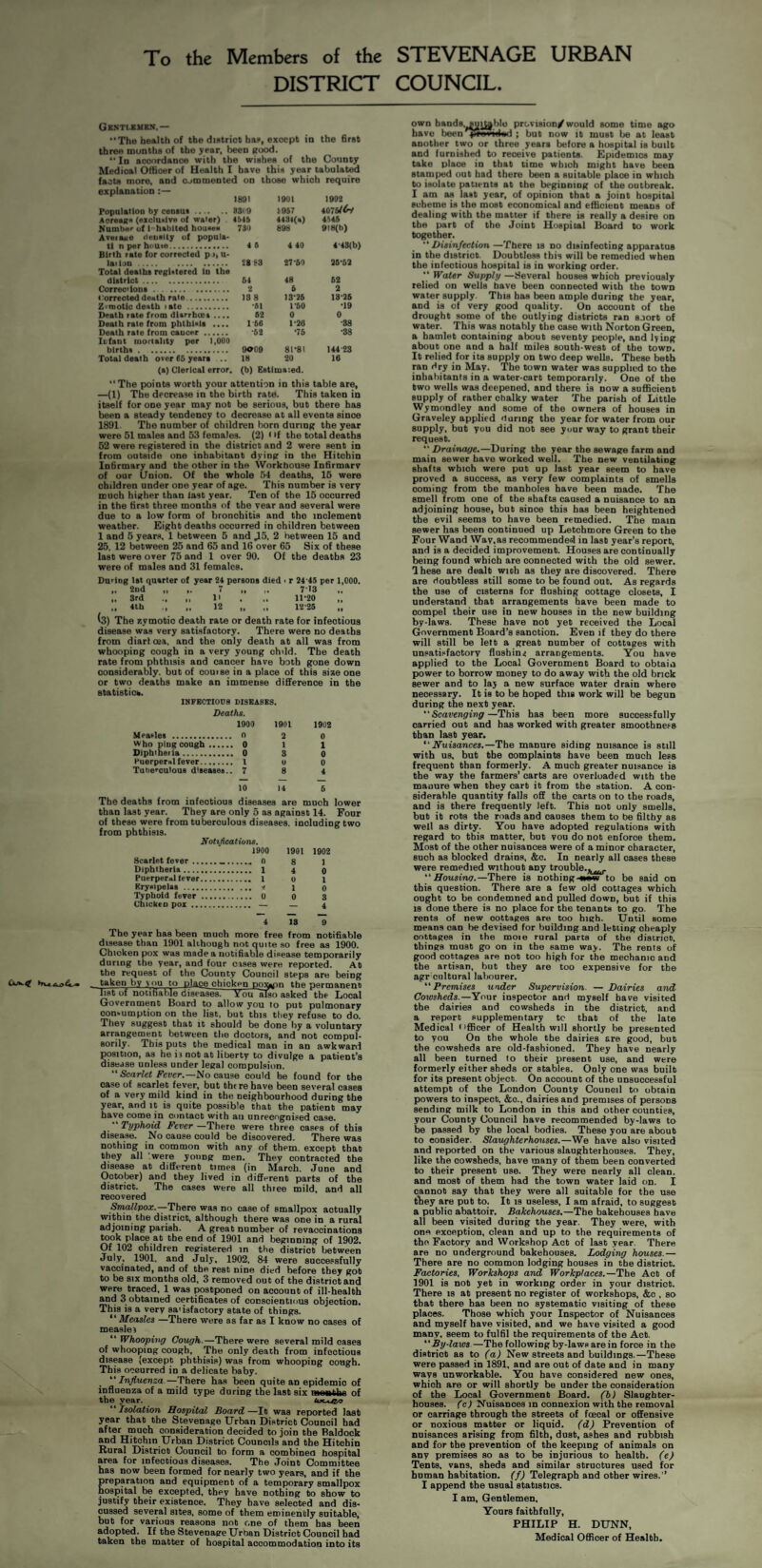 Xo the Members of the SXEVENAGK URBAN DISTRICT COUNCIL. Gbstlbmkn.— “The health of the district ba!>, except in the hrst three months of the year, been Rood. “ In aoonrdanoe with the wishes of the County Medical Officer of Health I have this year tabulat^ facts more, and oommented on those which require explanation :— 1891 1901 1902 PopiilatlOD by ceoiui. 8Si9 4957 iblbtCrf Aoreags (exciutlve of water) 4545 4434(a) 4546 Numbar of 1' habited hou««jM 730 898 918(b) Aveisne ilvoalty of popula- tl n per houie. 4 K 4 40 4-48(6) Birth rate (or corrected p i, u- laiion . 28 53 27-60 26-62 Total dealhi reglitered In the district . 64 48 62 Correc'loDs . . . 2 6 2 rorrected death rate.. 188 13-26 13-26 Zvrnotio death late . •51 1-60 -19 Death rate from diarrhoct .... 62 0 0 Death rale from phthlula .... 1 66 1-26 •38 Death rate from caucer. •62 -76 •83 Itfant mortality per 1,000 blnha. 9909 81-8t 144-23 Total death over 66 years .. IH 20 16 (a) Clerical error. (b) Estimaied. “The points worth your attention in this table are, —(1) The decrease in the birth rate. This taken in itself for one year may not be serious, but there has been a steady tendency to decrease at all events since 1891. The number of children horn during the year were 51 males and 53 females. (2) < >f the total deaths 52 were registered in the district and 2 were sent in from outside one inhabitant dyin^r in the Hitchin Infirmary and the other in the Workhouse Infirmary of our Union. Of the whole 54 deaths, 15 were children under one year of age. This number is very much higher than last year. Ten of the 15 occurred in the first three months of the year and several were due to a low form of bronchitis and the inclement weather. Eight deaths occurred in children between 1 and 5 year.s, 1 between 5 and ,15. 2 between 15 and 25, 12 between 25 and 65 and 16 over 65 Six of these last were over 75 and 1 over 90. Of the deaths 23 were of males and 31 females. Dn'lng Ist quarter of year 24 persons died • r 24 45 per 1,000. ,, 2od ,, ,, 7 ,, ,, 7*13 ,, ,. Srd ., ,, II , ,, 11-20 ,, «li „ 12 „ „ 12-25 „ (3) The y.ymotio death rate or death rate for infections disease was very satisfactory. There were no deaths from diarloea, and the only death at all was from whooping cough in a very young child. The death rate from phthisis and cancer have both gone down considerably, but of course in a place of this size one or two deaths make an immense difference in the statistics. INFBCTIOns DISEASES. Deaths. 1900 1901 Mearles . C 2 Who ping cough. 0 1 Dlpbtbeiia. 0 3 Huerpernl fever. I u Tuhei-culous diseases.. 7 8 1902 0 1 0 0 4 10 14 6 The deaths from infectious diseases are much lower than last year. They are only 5 as against 14. Four of these were from tuberculous diseases, including two from phthisis. Notifications. 1900 Scarlet fever.... 0 Diphtheria. 1 Puerperal lever. 1 Kryelpelas . t Typhoid fever . 0 Chickeo pox. — 1901 1902 8 1 4 0 0 1 1 0 0 3 — 4 4 18 9 The year has been much more free from notifiable disease than 1901 aUhuugh not quite so free as 1900. Chicken pox was made a notifiable di.vease temporarily during the year, and four oases were reported. At the request of the County Council steps are being taken by you to place chicken poxaon the permanent list of notifiable disea^ VTou also asked the Local Government Board to allow you to put pulmonary connumption on the list, but this they refuse to do. They suggest that it should be done by a voluntary arrangement between the doctors, and not compul¬ sorily. This puts the medical man in an awkward position, as he is not at liberty to divulge a patient’s disease unless under legal compulsion. “&aWe< Fcrer.—No cause could be found for the case of scarlet fever, but thtrehave been several cases of a very mild kind in the neighbourhood during the year, and it is quite possible that the patient may have come in contact with aii unrecognised case. Typhoid Fever —There were three cases of this disease. No cause could be discovered. There was nothing in common with any of them, except that they all ‘were young men. They contracted the disease at different times (in March. June and October) and they lived in diflferent parts of the district. The cases were all three mild, and all recovered Smallpox.—was no case of smallpox actually within the district, although there was one in a rural adjoining parish. A great number of revaccinations took place at the end of 1901 and beginning of 1902. Of 102 children registered in the district between July, 1901, and July, 1902, 84 were successfully vaccinated, and of the rest nine died before they got to be SIX months old, 3 removed out of the district and were traced, 1 was postponed on account of ill-health and 3 obtained certificates of conscientuius objection. This is a very sa'isfactory state of things. Measles —There were as far as I know no cases of measles Whooping Cough.—There were several mild cases of whooping cough. The only death from infectious disease (except phthisis) was from whooping cough. This occurred in a delicate baby. Influenza—^^There has been quite an epidemic of influenza of a mild type during the last six nseatbe of the year. ux-ksi/o Isolation Hospital Board —It was reported last year that the Stevenage Urban District Council had after much consideration decided to join the Baldock and Hitchin Urban District Councils and the Hitchin Bural District^ Council to form a combined hospital area for infectious diseases. The Joint Committee has now been formed for nearly two years, and if the preparation and equipment of a temporary smallpox hospital be excepted, they have nothing to show to justify their existence. They have selected and dis¬ cussed several sites, some of them eminently suitable, but for various reasons not one of them has been adopted. If the Stevenage Urban District Council had taken the matter of hospital accommodation into its own hands.^it^blo provision/would some time ago have been*pre»id«»d ; but now it must be at least another two or three years before a hospital is built and furnished to receive patients. Epidemics may take place in that time which might have been stamped out had there been a suitable place in which to isolate patients at the beginning of the outbreak. I am as last year, of opinion that a joint hospital scheme is the most economical and efficient means of dealing with the matter if there is really a desire on the part of the Joint Hospital Board to work together. Disinfection—There is no disinfecting apparatus in the district. Doubtless this will be remedied when the infectious hospital is in working order. “ Water Supply —Several houses which previously relied on wells have been connected with the town water supply. This has been ample during the year, and is of very good quality. On account of the drought some of the outlying districts ran s.iort of water. This was notably the case with Norton Green, a hamlet containing about seventy people, and lying about one and a half miles south-west of the town. It relied for its supply on two deep wells. These beth ran dry in May. The town water was supplied to the inhabitants in a water-cart temporarily. One of the two wells was deepened, and there is now a sufficient supply of rather chalky water The parish of Little Wymondley and some of the owners of houses in Graveley applied during the year for water from our supply, but you did not see your way to grant their request. “ Drainage.—During the year the sewage farm and main sewer have worked well. The new ventilating shafts which were put up last year seem to have proved a success, as very few complaints of smells coming from the manholes have been made. The smell from one of the shafts caused a nuisance to an adjoining house, but since this has been heightened the evil seems to have been remedied. The main sewer has been continued up Letchmore Green to the Four Wand Wav.as recommended in last year’s report, and is a decided improvement. Houses are continually being found which are connected with the old sewer. Ihese are dealt wioh as they are discovered. 'There are doubtless still some to be found out. As regards the use of cisterns for flushing cottage closets, I understand that arrangements have been made to compel their use in new houses in the new building by-laws. These have not yet received the Local Government Board’s sanction. Even if they do there will still be left a great number of cottages with unsatisfactory flushing arrangements. You have applied to the Local Government Board to obtain power to borrow money to do away with the old brick sewer and to lay a new surface water drain where necessary. It is to be hoped this work will be begun during the next year. Scavenging—This has been more successfully carried out and has worked with greater smoothness than last year. Nuisances.—The manure siding nuisance is still with us, but the complaints have been much less frequent than formerly. A much greater nuisance is the way the farmers’ carts are overloaded with the manure when they cart it from the station. A con¬ siderable quantity falls oS the carts on to the roads, and is there frequently left. This not only smells, but it rots the roads and causes them to be filthy as well as dirty. You have adopted regulations with regard to this matter, but you do not enforce them. Most of the other nuisances were of a minor character, such as blocked drains, &c. In nearly all cases these were remedied without any trouble.,,,^., Housing.—There is nothing aew to be said on this question. There are a few old cottages which ought to be condemned and pulled down, but if this IS done there is no place for the tenants to go. The rents of new cottages are too high. Until some means can be devised for building and letting cheaply cottages in the moie rural parts of the district, things must go on in the same way. The rents of good cottages are not too high for the mechanic and the artisan, but they are too expensive for the agr cultural labourer. Premises under Supervision. — Dairies and Cowsheds.—Your inspector and myself have visited the dairies and cowsheds in the district, and a report supplementary tc that of the late Medical officer of Health will shortly be presented to you On the whole the dairies are good, but the cowsheds are old-fashioned. They have nearly all been turned to their present use, and were formerly either sheds or stables. Only one was built for its present object. On account of the unsuccessful attempt of the London County Council to obtain powers to inspect, &o., dairies and premises of persons sending milk to London in this and other counties, your County Council have recommended by-laws to be passed by the local bodies. These you are about to consider. Slaughterhouses.—We have also visited and reported on the various slaughterhouses. They, like the cowsheds, have many of them been converted to their present use. They were nearly all clean, and most of them had the town water laid on. I cannot say that they were all suitable for the use tliey are put to. It is useless, I am afraid, to suggest a public abattoir. Bakehouses.—The bakehouses have all been visited during the year. They were, with one exception, clean and up to the requirements of the Factory and Workshop Act of last year. There are no underground bakehouses. Lodging houses.— There are no common lodging bouses in the district. Factories, Workshops and Workplaces.—The Act of 1901 is not yet in working order in your district. There is at present no register of workshops, &c , so that there has been no systematic visiting of these places. Those which your Inspector of Nuisances and myself have visited, and we have visited a good many, seem to fulfil the requirements of the Act. By-laws—The following by-laws are in force in the district as to (a) New streets and buildings.—These were passed in 1891, and are out of date and in many ways unworkable. Yon have considered new ones, which are or will shortly be under the consideration of the Local Government Board, (b) Slaughter¬ houses. (c) Nuisances in connexion with the removal or carriage through the streets of foecal or offensive or noxious matter or liquid, (d) Prevention of nnisances arising from filth, dust, ashes and rubbish and for the prevention of the keeping of animals on any premises so as to be injurious to health, (e) Tents, vans, sheds and similar structures used for human habitation, (f) Telegraph and other wires. ” I append the usual statistics. I am. Gentlemen, Yours faithfully, PHILIP H. DUNN, Medical Officer of Health.