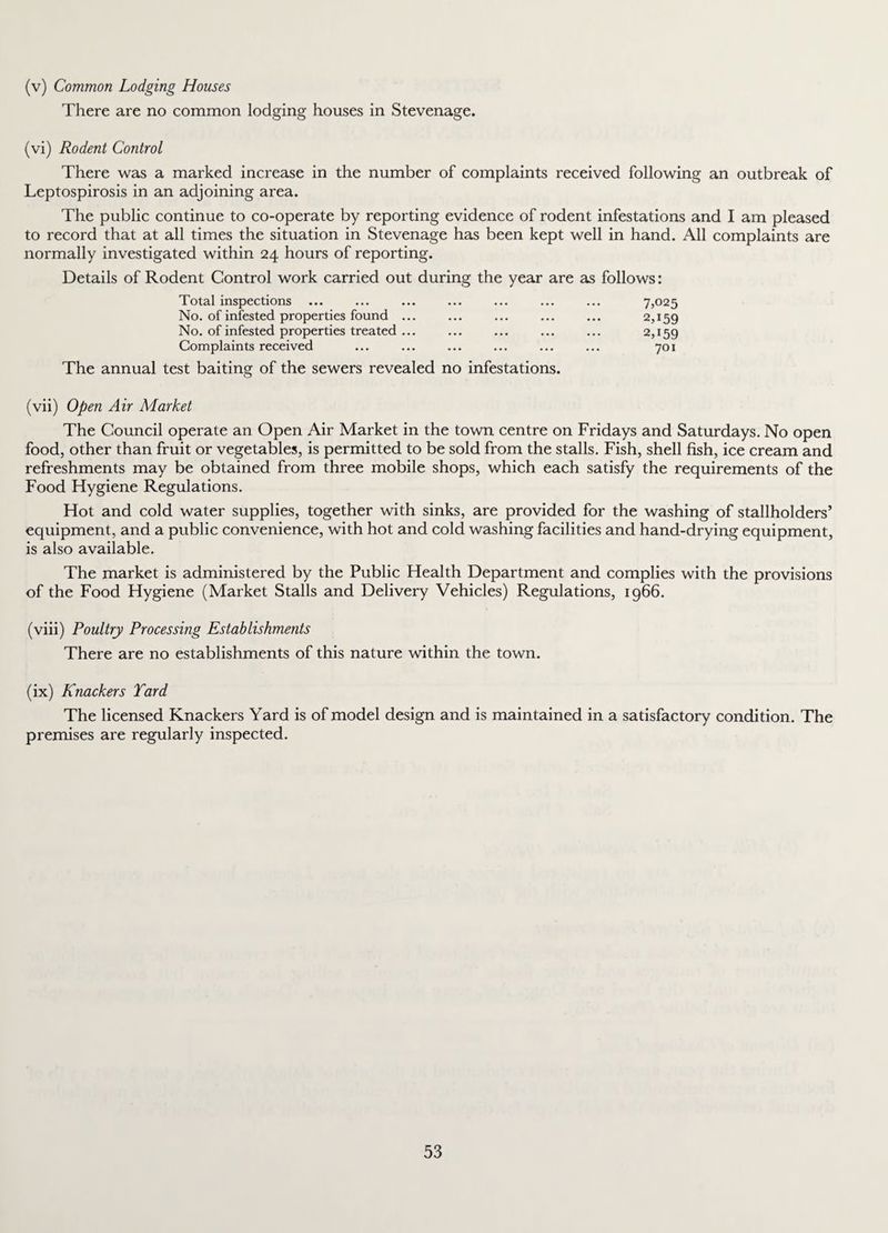 (v) Common Lodging Houses There are no common lodging houses in Stevenage. (vi) Rodent Control There was a marked increase in the number of complaints received following an outbreak of Leptospirosis in an adjoining area. The public continue to co-operate by reporting evidence of rodent infestations and I am pleased to record that at all times the situation in Stevenage has been kept well in hand. All complaints are normally investigated within 24 hours of reporting. Details of Rodent Control work carried out during the year are as follows: Total inspections ... ... ... ... ... ... ... 7,025 No. of infested properties found ... ... ... ... ... 2,159 No. of infested properties treated ... ... ... ... ... 2,159 Complaints received ... ... ... ... ... ... 701 The annual test baiting of the sewers revealed no infestations. (vii) Open Air Market The Council operate an Open Air Market in the town centre on Fridays and Saturdays. No open food, other than fruit or vegetables, is permitted to be sold from the stalls. Fish, shell fish, ice cream and refreshments may be obtained from three mobile shops, which each satisfy the requirements of the Food Hygiene Regulations. Hot and cold water supplies, together with sinks, are provided for the washing of stallholders’ equipment, and a public convenience, with hot and cold washing facilities and hand-drying equipment, is also available. The market is administered by the Public Health Department and complies with the provisions of the Food Hygiene (Market Stalls and Delivery Vehicles) Regulations, 1966. (viii) Poultry Processing Establishments There are no establishments of this nature within the town. (ix) Knackers Yard The licensed Knackers Yard is of model design and is maintained in a satisfactory condition. The premises are regularly inspected.
