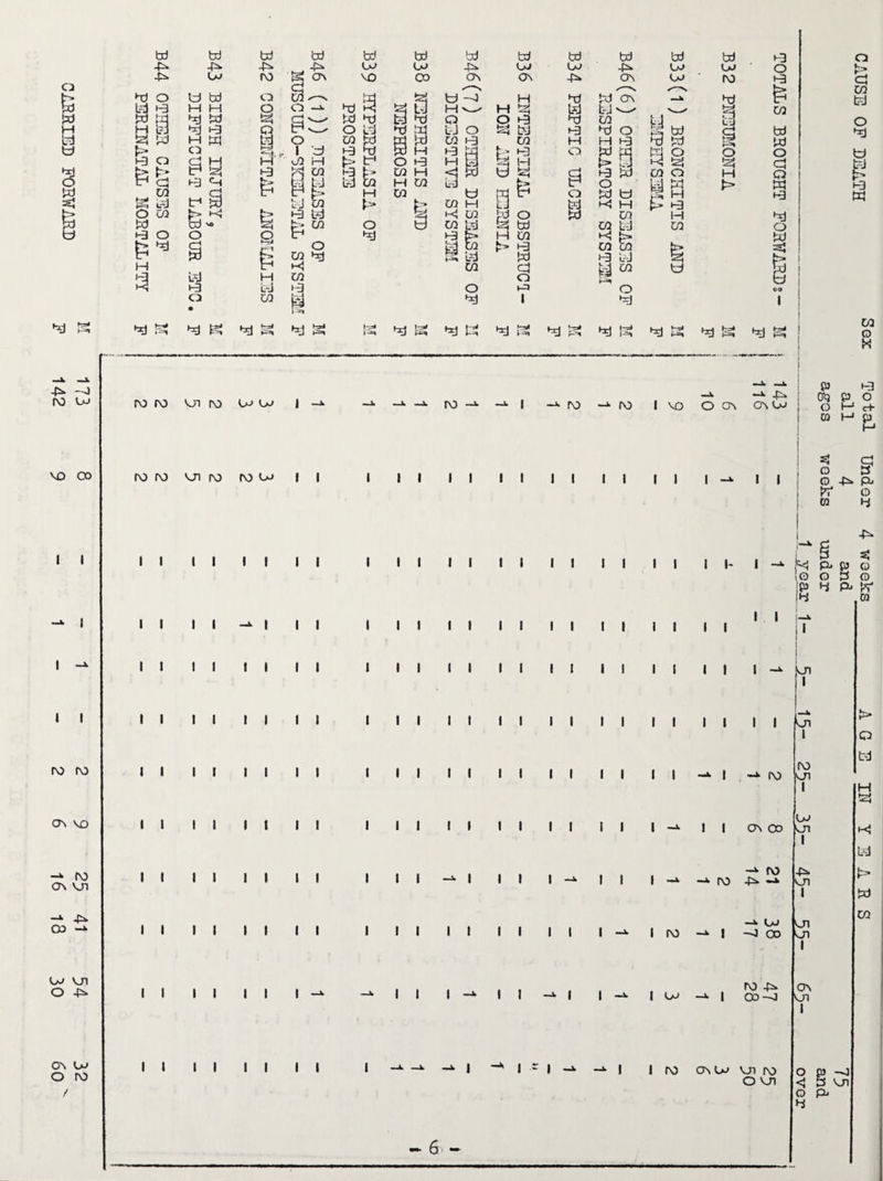 4^ 4^ 4* -P* Co ro o P P O P bd O pd y (-3 M M O a Pd M a pd fej H H c=3 a t-3 q y Pd H W te P P* O i-3 <-— > »• a i-3 £ C3 P» H i-3 r O Cj t-3 «H a fcal 03 rj P L~i tr* a fe o Pd 03 kJ bd v. 6 *-3 O O Q pi a g £ H i-3 tel H >-s >-3 teJ o • 03 a g a hr* a g a g M -pk Co CD 4^ CO g ^ vo CO ON ON g ^ a fej P^d H o -k a y 3 H v^ H a a^ Pd a 3 bd Q O t-3 P— o tel bd a LJ O a teJ o 03 Pd pi 03 t-3 03 l P P a P p3 H p a Pi P ■Jo i—1 o p H 0 M g 03 tel £ 1 & M 03 M 03 H 03 <4 3 p a a a £ P b. 03 M y •-3 tel Z g 03 a o O y 03 teJ fej a p tel P P fcd 03 H 03 o p P 03 a g tel a g 03 a 03 o O t-3 i tel 1 a g l-r* tel ha* *-S=» tel g tel g Co -pk Co Co O -P ON Co a a a a ON yr a & tel y __ V_/ a a 03 y a t-3 a o N w a a a t—i p 1-3 a o a a a o y a o o p a a a p a 03 O H Q p o p y a a h a > a o a a ted p H a 03 H a a y p U1 o a 03 03 fe a i-3 tel a H 03 p g > O b ©o a 1 f-1 a a a a a g a g b a to teJ o a p tel fc* t-3 « 03 0 a co a a vji ro co co -* -*• i P> 43 -x -*• 4^» ; Ob p o ro -*• -*• l -* a ->-ro I vo o on on c-> ; o m <+ | CQ M p vo CO I I I I ro ro ON VO -*• ro ON VJ3 CD Co VJI O 4^ ON Co o ro ro w ui m wp II l ll ll it II ll il i -»• I| 3 a O 3 O 4N P Yt O w 4 i i i i i i i i i 1 1 1 1 1 1 1 1 1 1 1 1 1 - 1 —W pi p Cl) o o 3 0 p 4 a 14 0) i i i i i i i 1 1 i —V i 1 1 1 1 1 1 1 1 1 1 1 1 1 I IT i i i i i i i i i i 1 1 1 1 1 1 1 I 1 1 1 I 1 1 - VJI 1 i i i i i i i i i 1 1 1 1 1 1 1 1 1 1 1 1 1 1 1 1 Ol > 1 Q a cn td i i i i i i i i i 1 1 1 1 1 1 1 1 1 1 1 1 -k I a 1 H a i i i i i i i i i 1 1 1 1 1 1 1 1 1 1 1 -k 1 1 ON Co Co <n 1 i-<i ted i i i i i i i i i 1 1 —i» 1 1 1 l —^ 1 1 1 -* ro -te a -fSk VJI h' 1 a Ui i i i i i i i i 1 1 1 1 •4 Co VJI i 1 1 1 1 1 —X 1 a -k | —0 00 VJI 1 i i i i i i 1 1 1 I -k 1 1 a 4^ ON i i ~k —V 1 —A —*• 1 Co -k i CD —0 VJI II II II II I ~ I I ro onoj vji ro o VJI o p -J <3 5 vji o pi 4