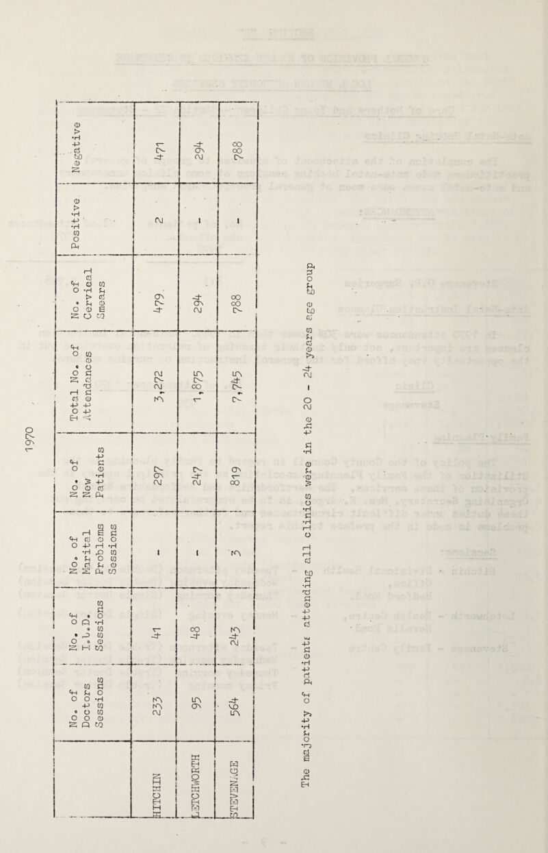 1 Negative £ r -ft ft ft 788 CD > •H -p ■ ► • ft i i •H CO o ft rH d ft d CO O *H d > d ON -ft co • d CD ft- ft co o <d S ft ft ft- ft o m ft o CO CD * o o d ft LA LA ft d ft- ft- TO ft oo ft- rH JZj d o> CA r* [ft -p -p O -P EH < CO -p ft d o CD ft- ft- (ft •rH (ft -ft S’- • ^ -p ft ft CX3 o o d ft ft ft CO CO 1—1 6 d ft d CD o O -P 1-1 •rH •rH ft co 1 i rA 0 d O co o co d 0 ft ft ft t/3 CO L d jf ft 0 o O p •rH 1 0 CO V* co IA • ft co -ft -ft -ft O 0 CD ft ft H E/3 ! CO 1 CO d f ft d o i O O •H rA LA I -ft -P co rA Cft • MD ° o CO ft . LA o o CD ft Q to ft ! Eh ft I po CD ft ! o H ft S ft ft O o > EH EH ft H ft EH _ _Jci__ _UL_ ft 3 O CD to d co d co 0) t>3 -ft (\l I O CM CD ft ■P d •H CD d 'CD CO o «H d •H rH O H i—I d to d ■H TO d CD -P •P d -p d o •H •P d ft ft o !>s •P •H d O •o <0 ft Eh